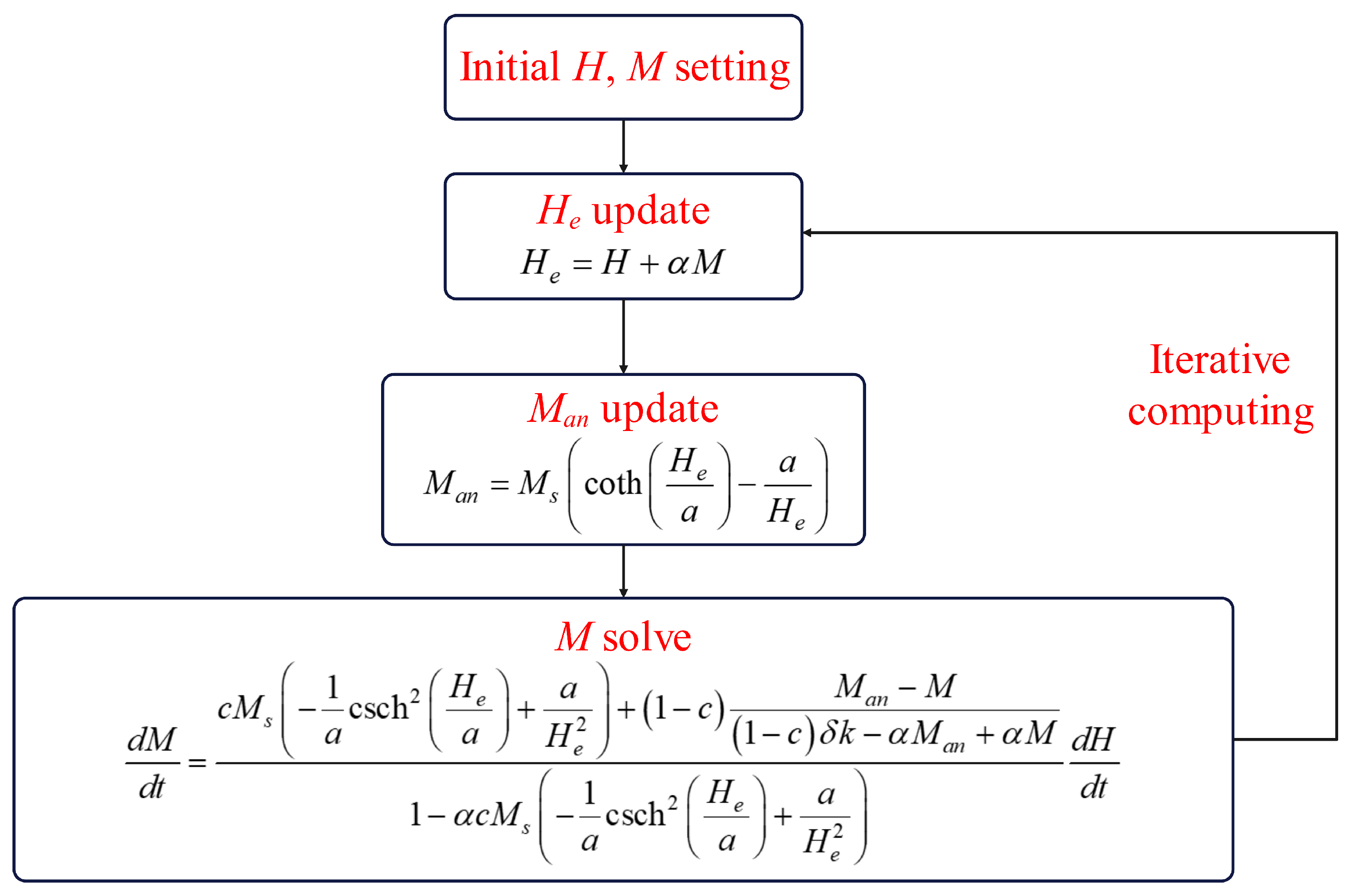 Materials 17 03695 g001