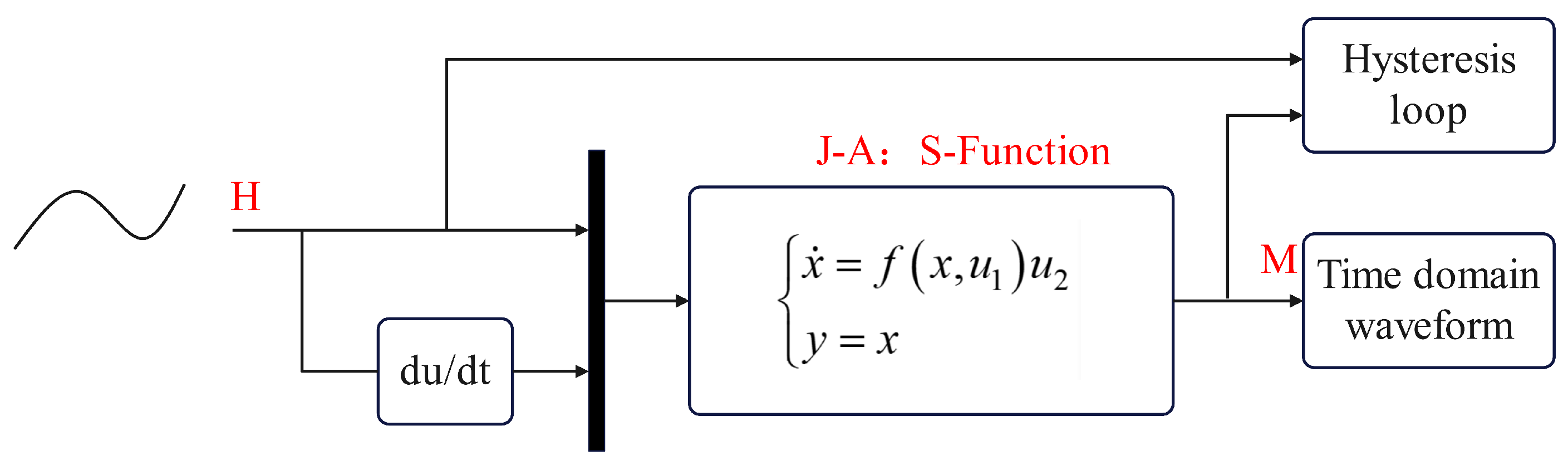 Materials 17 03695 g002