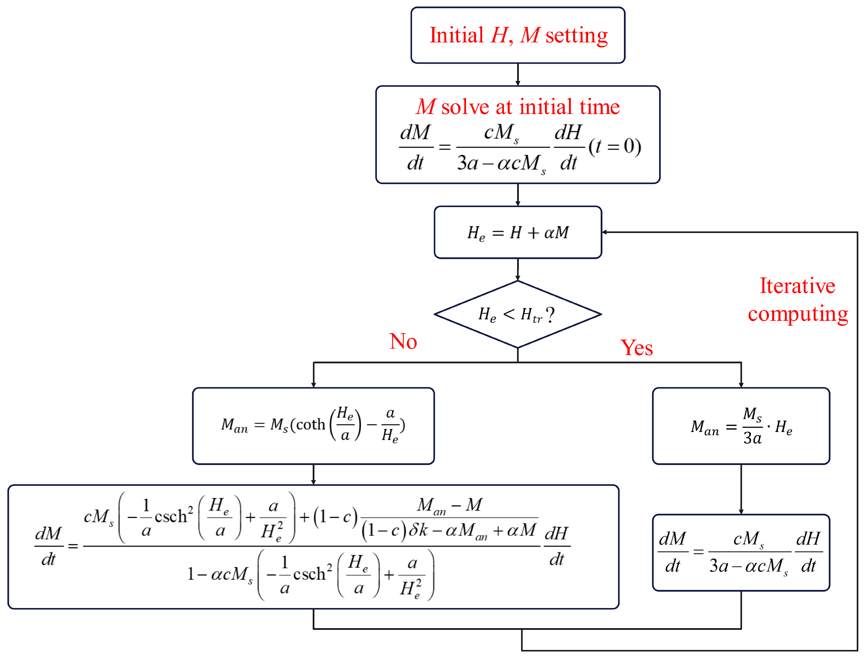 Materials 17 03695 g003