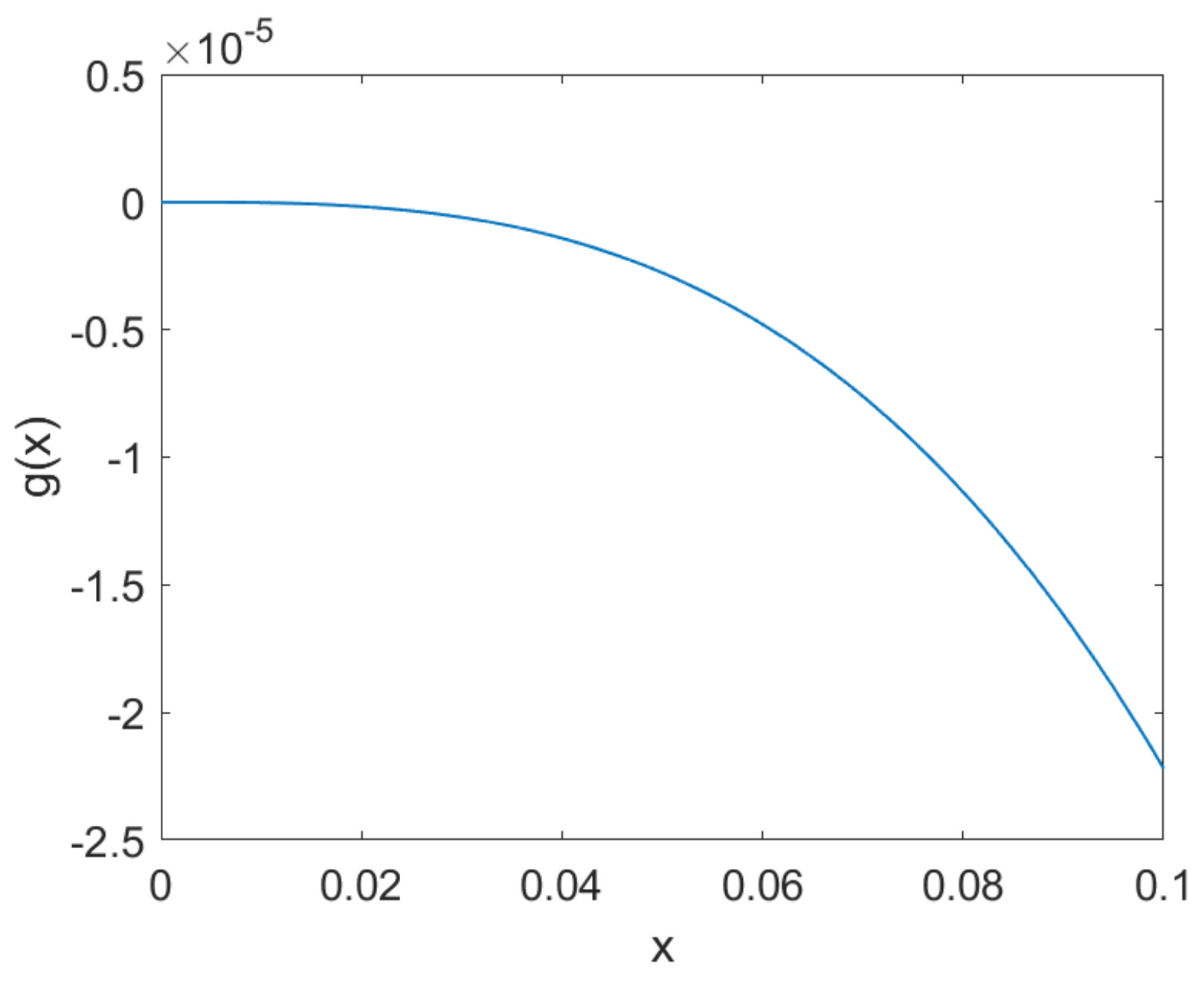 Materials 17 03695 g004