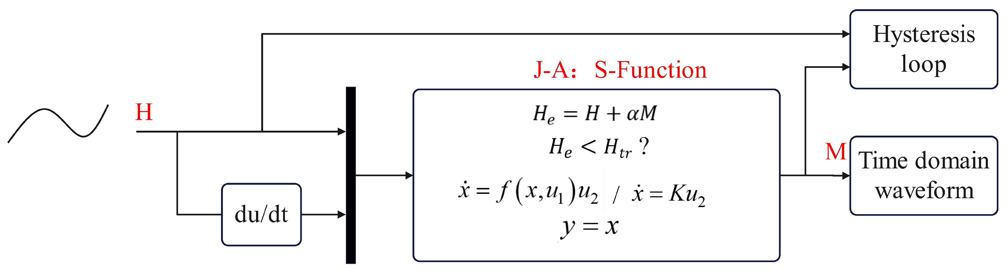Materials 17 03695 g005