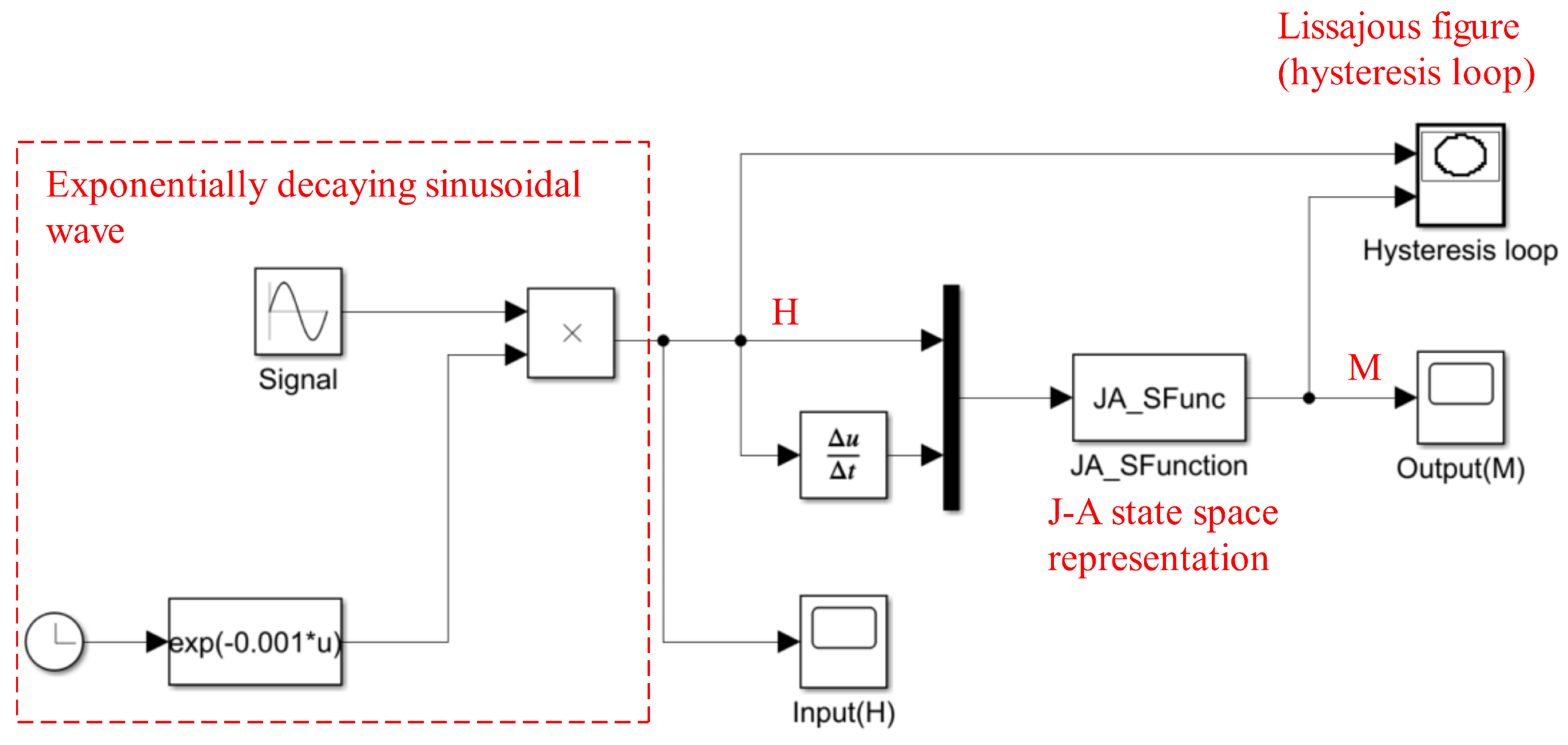 Materials 17 03695 g006