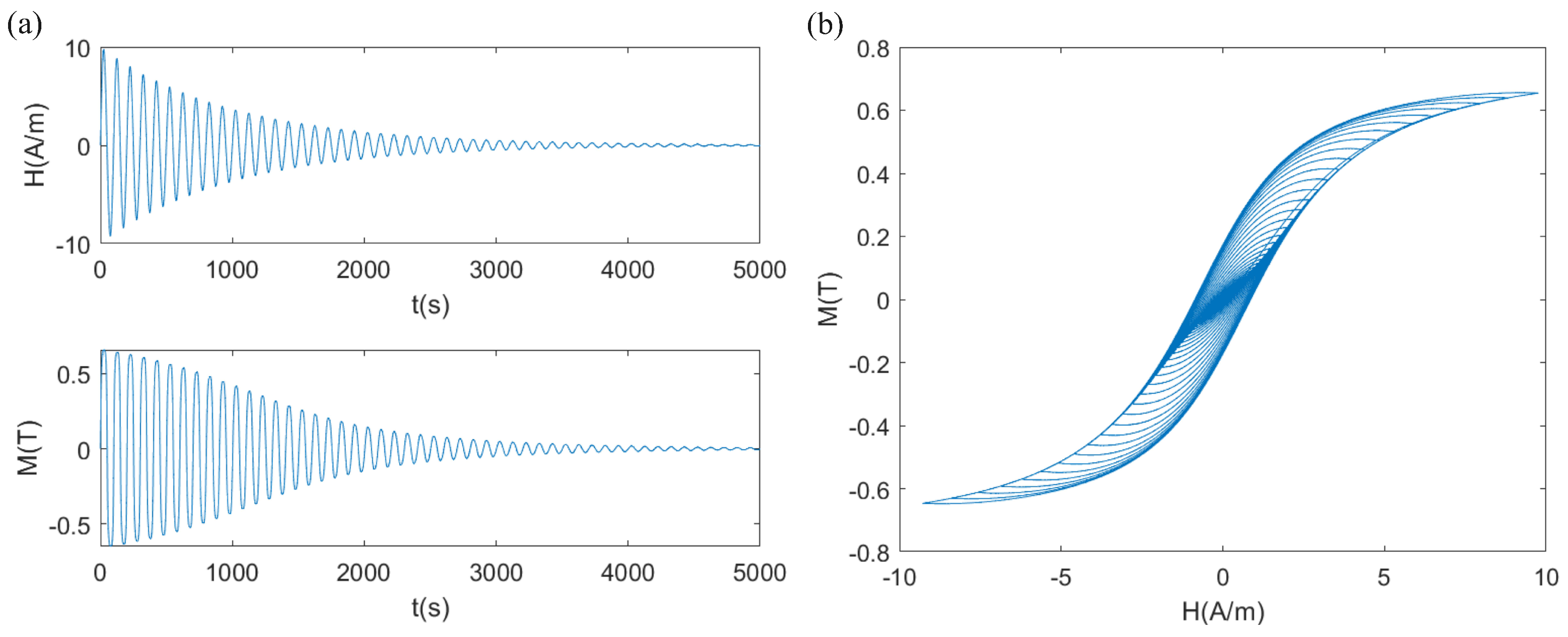 Materials 17 03695 g007