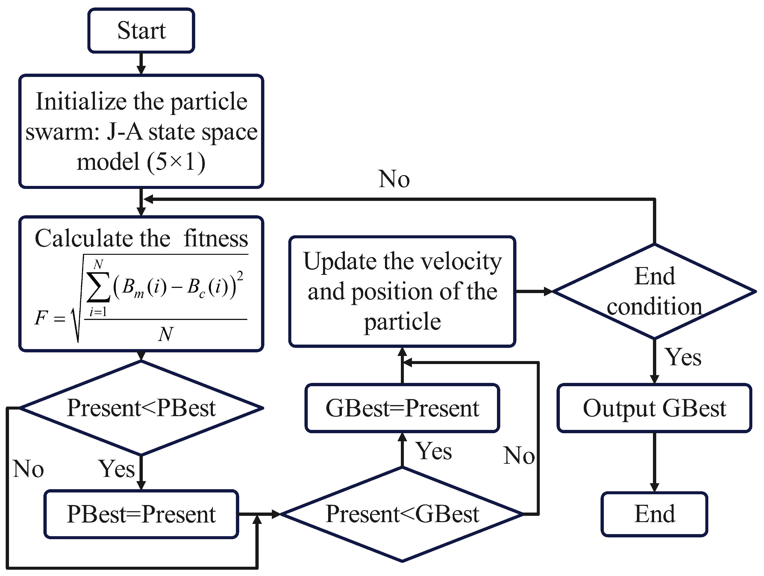 Materials 17 03695 g008