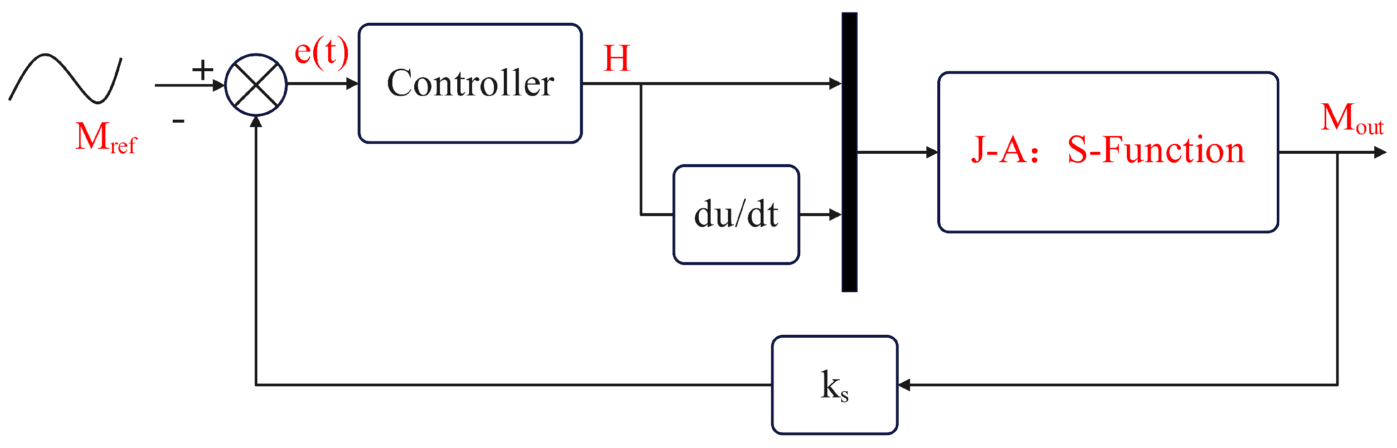 Materials 17 03695 g011