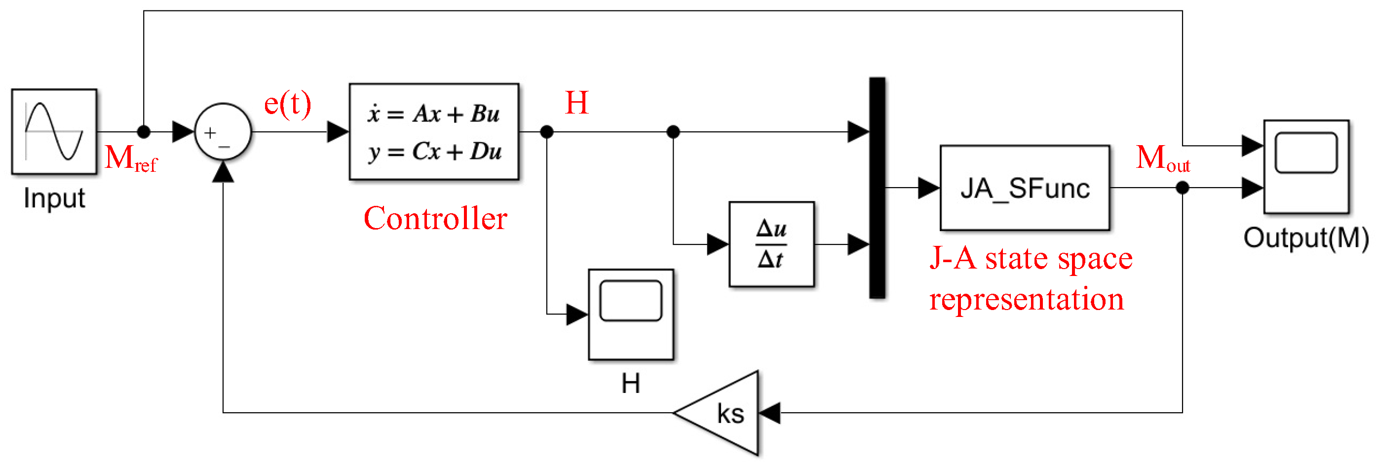 Materials 17 03695 g012