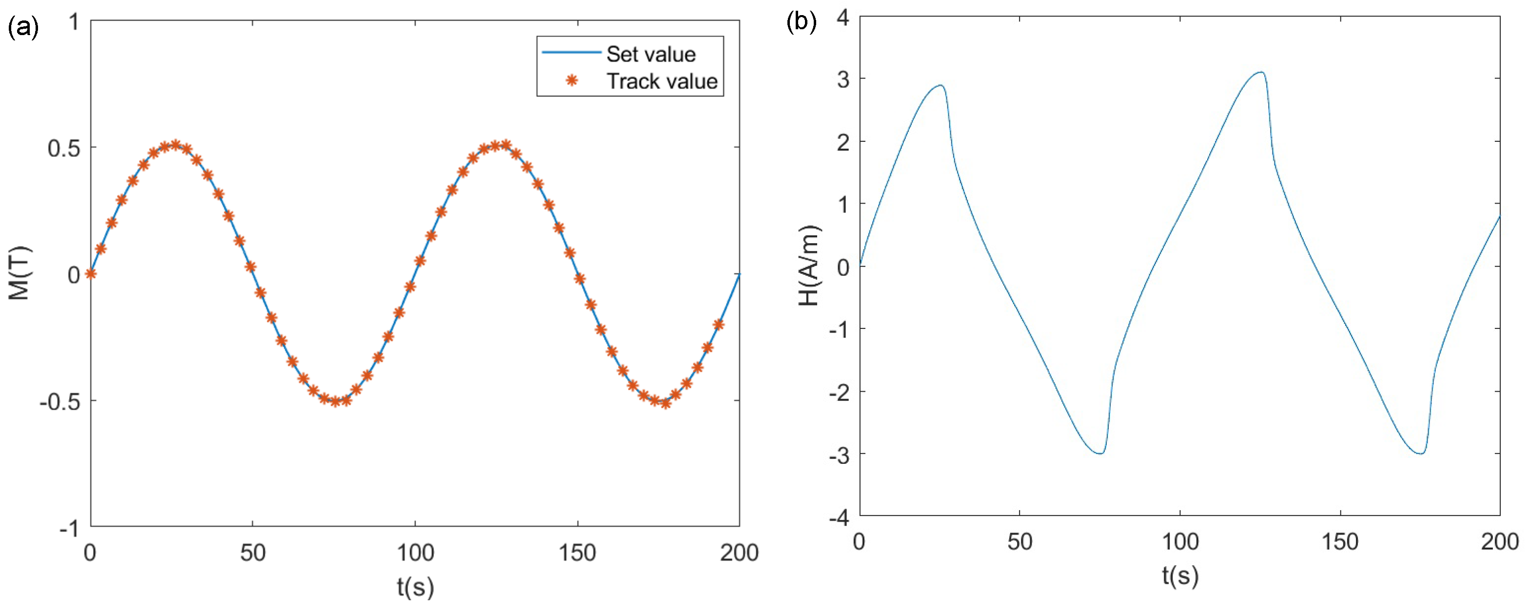 Materials 17 03695 g013