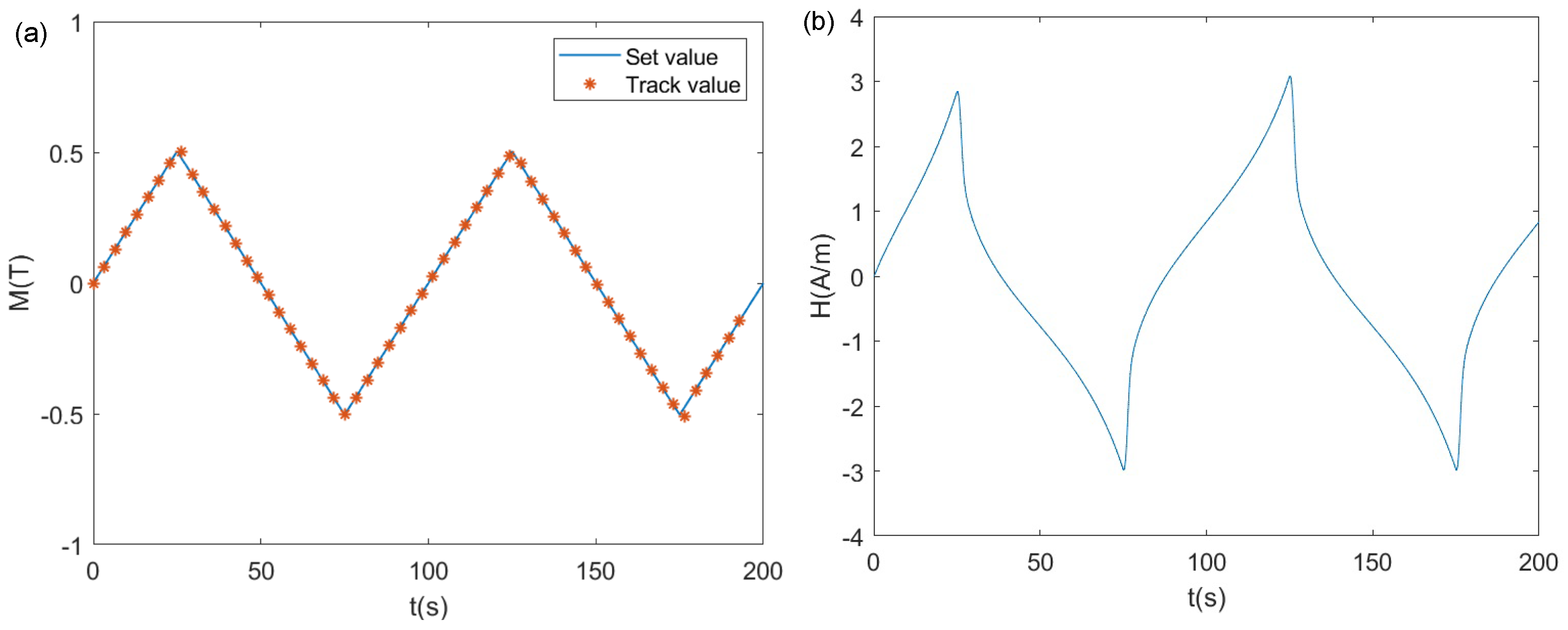 Materials 17 03695 g014