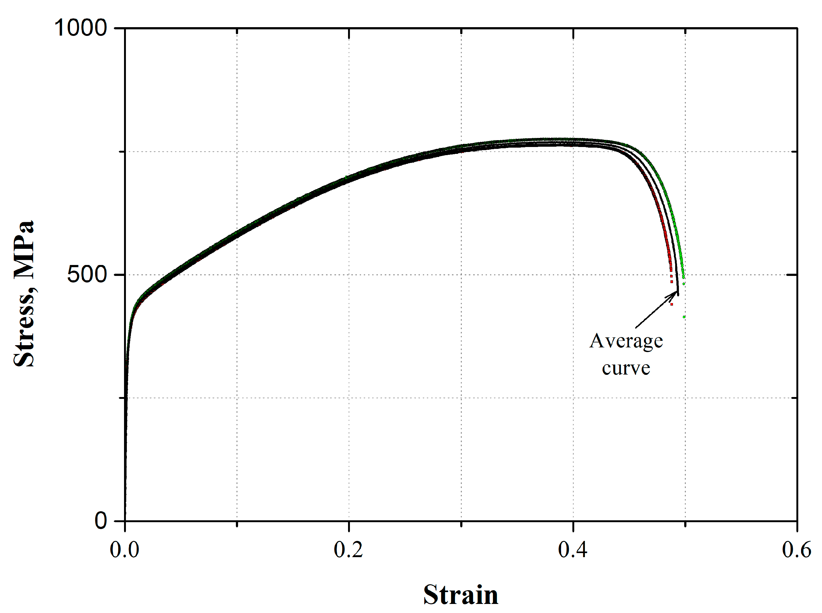 Materials 17 03697 g008