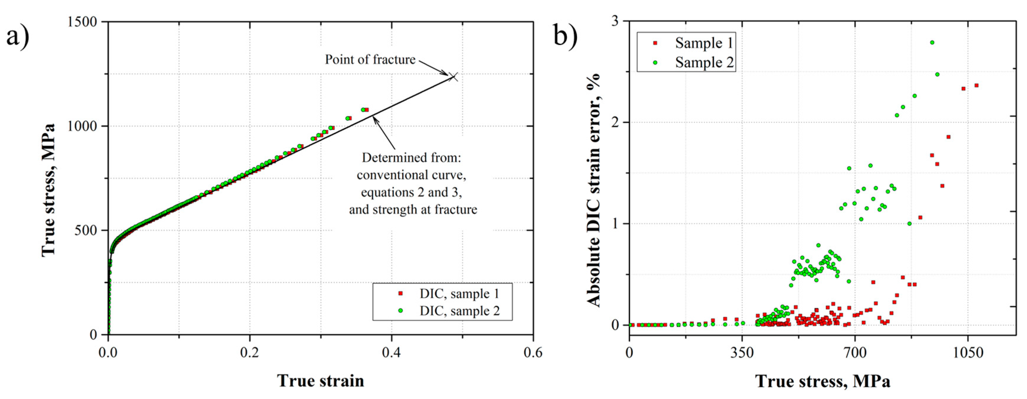 Materials 17 03697 g009