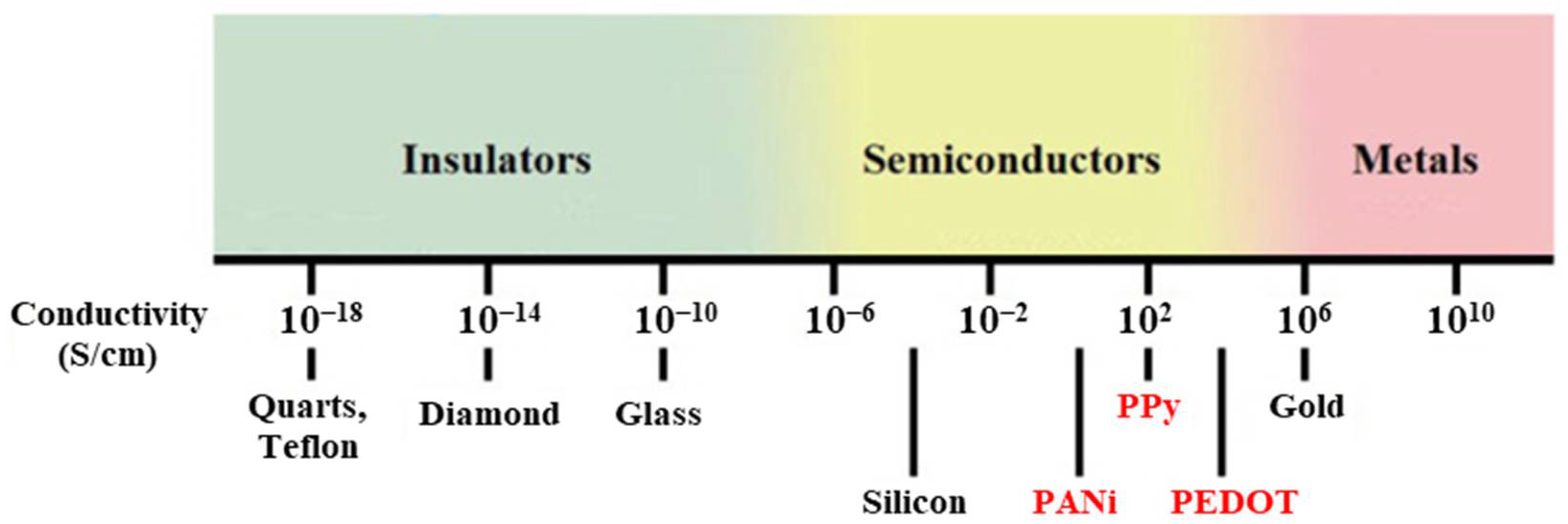Materials 17 03698 g002