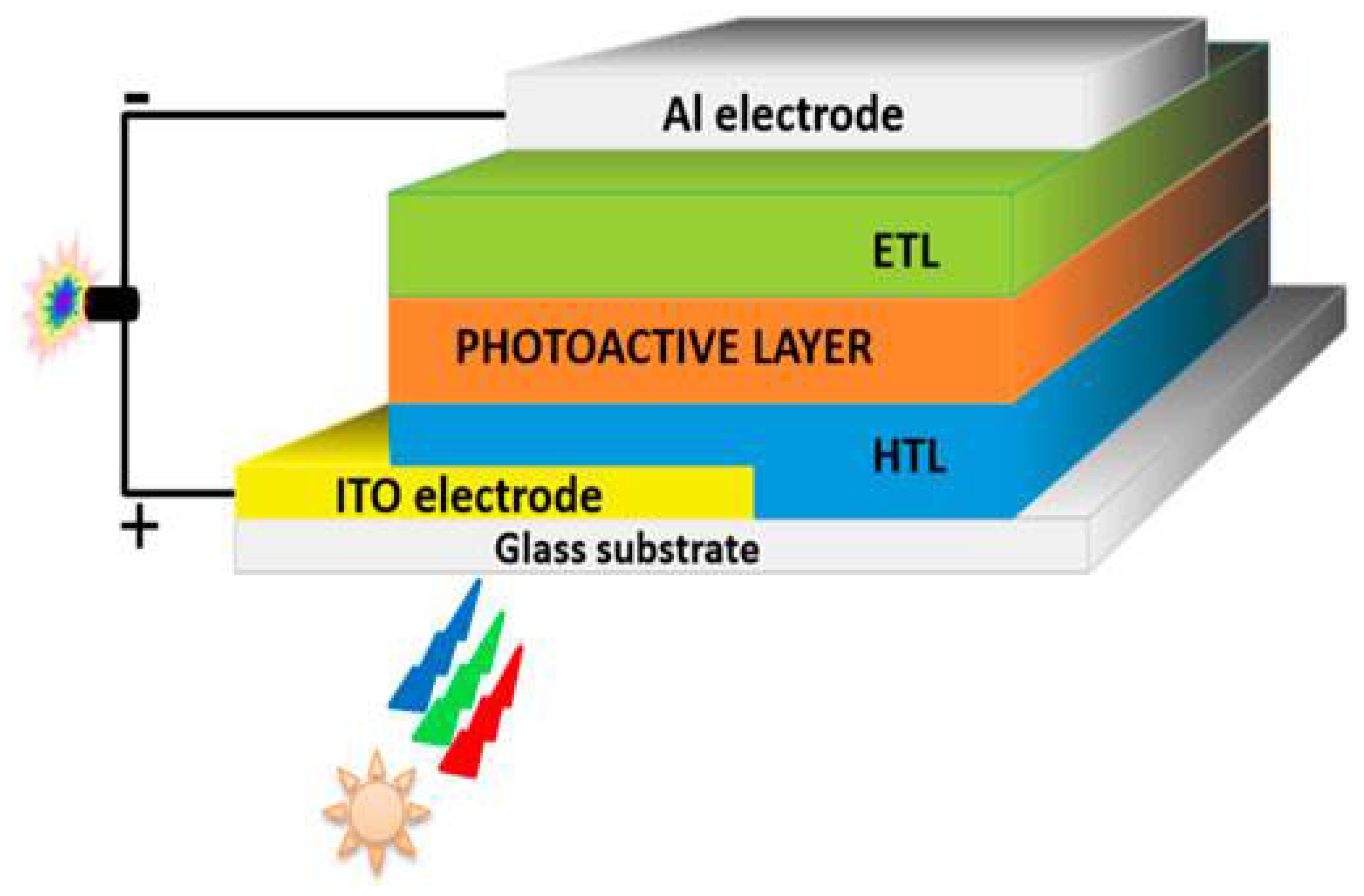 Materials 17 03698 g010