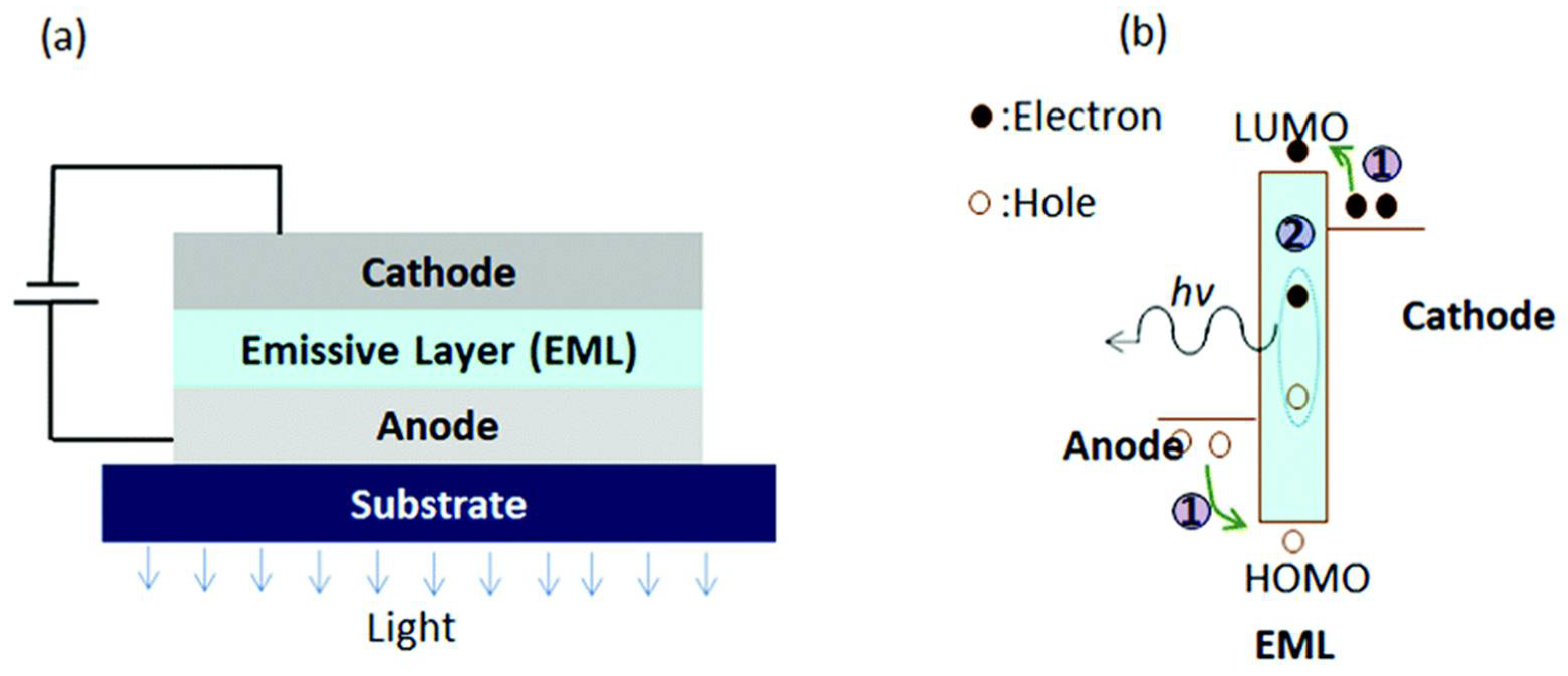 Materials 17 03698 g012
