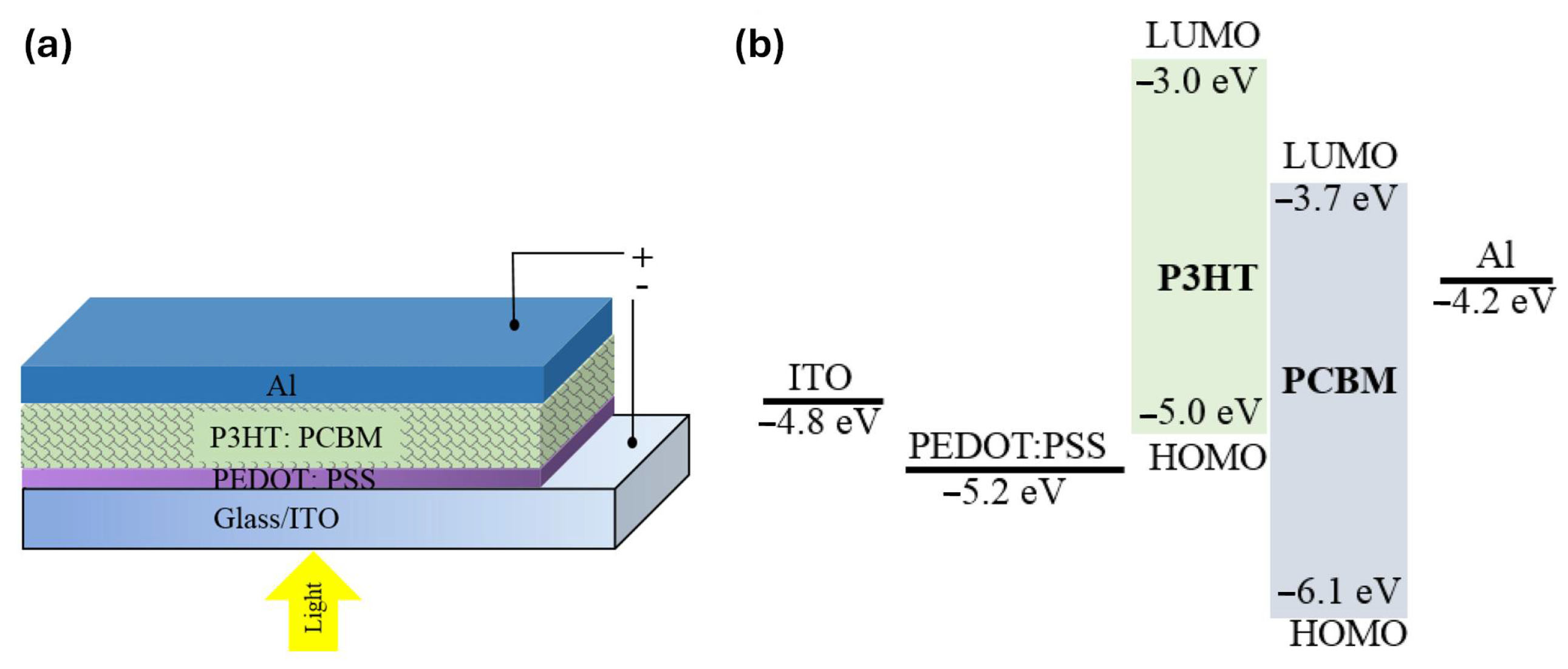 Materials 17 03698 g013