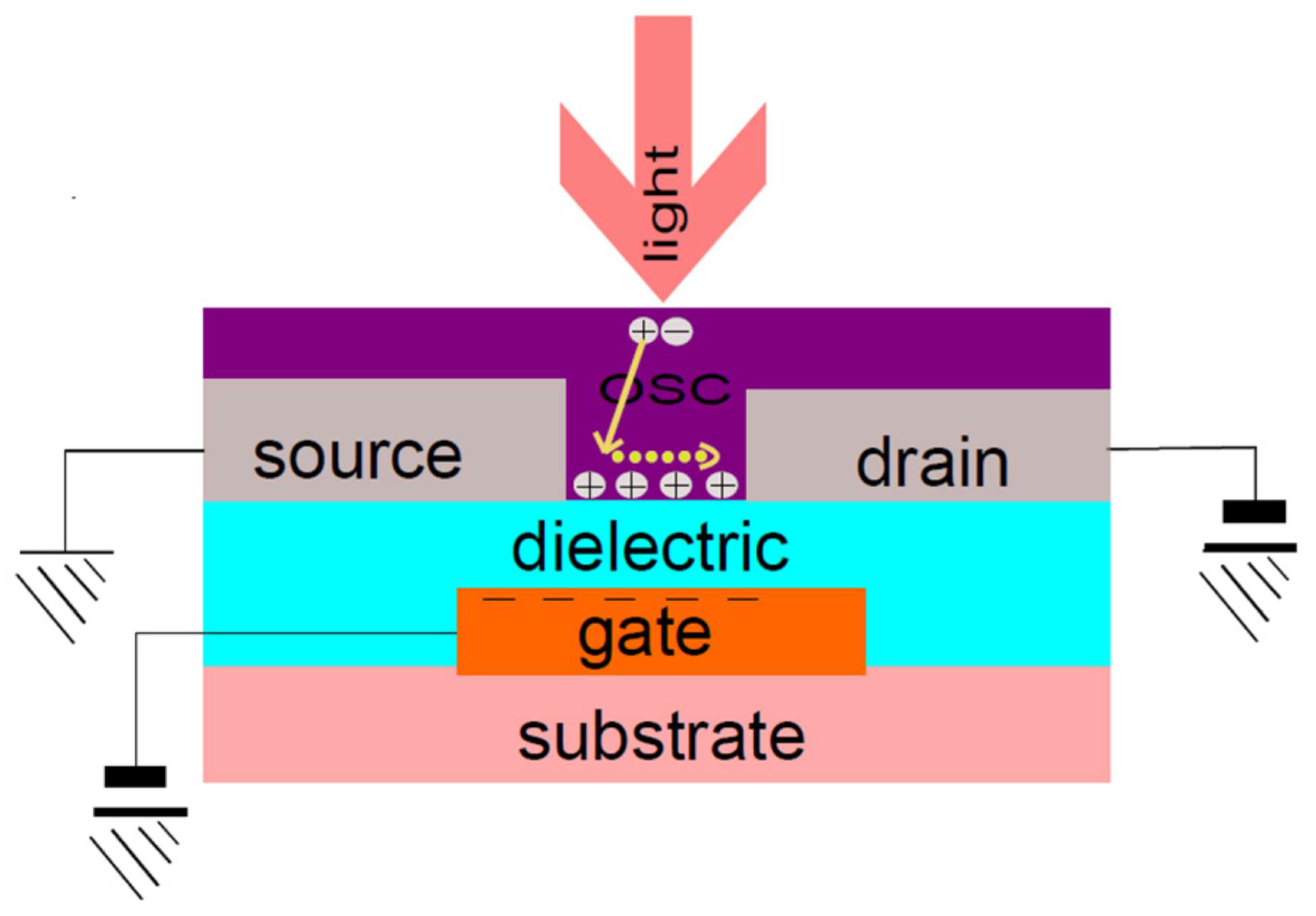 Materials 17 03698 g014