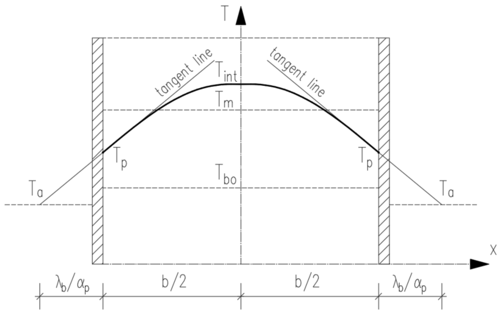 Materials 17 03700 g001