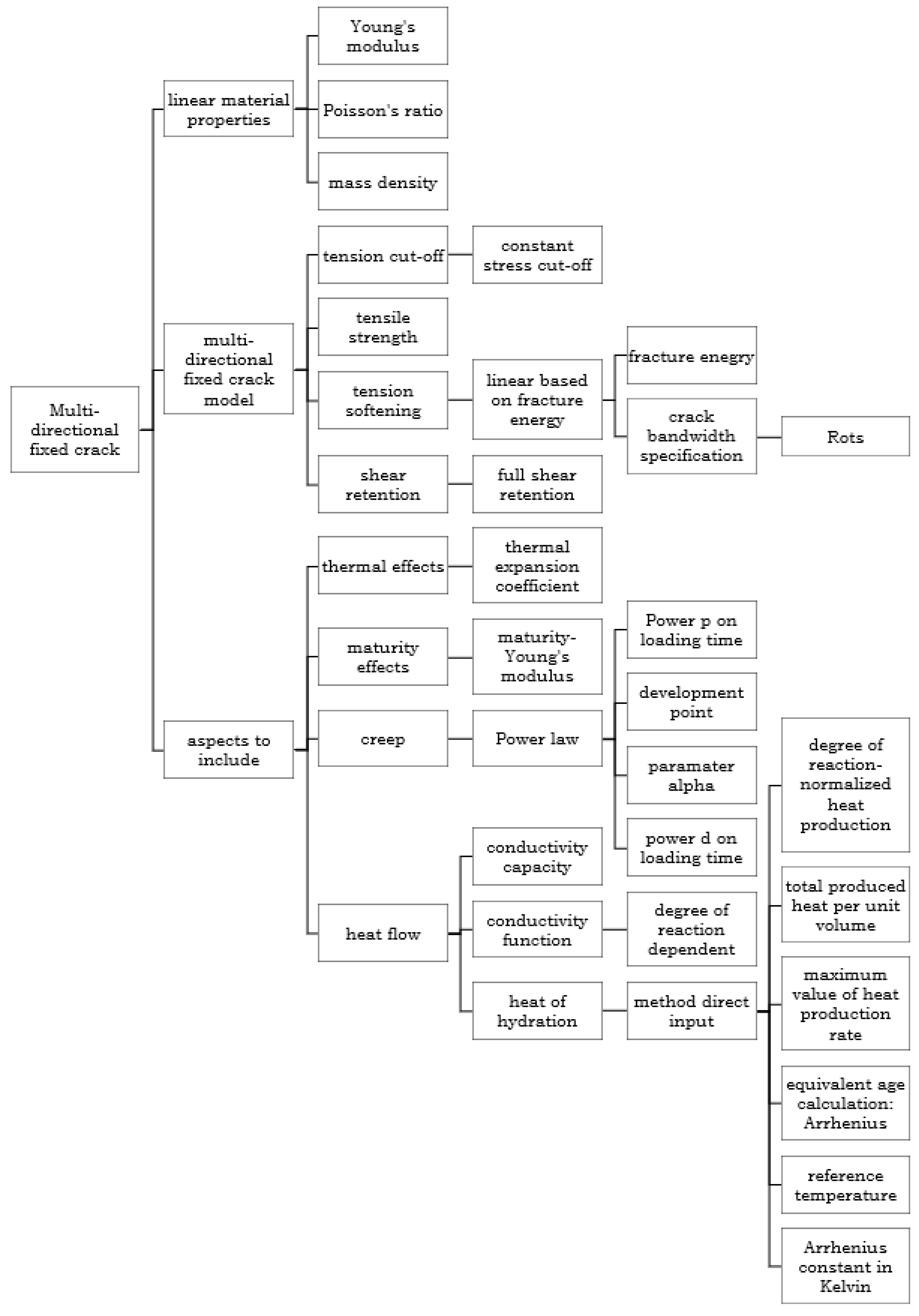 Materials 17 03700 g004