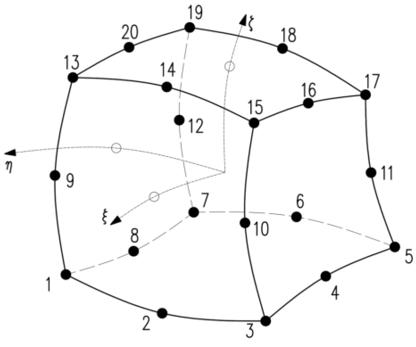 Materials 17 03700 g006