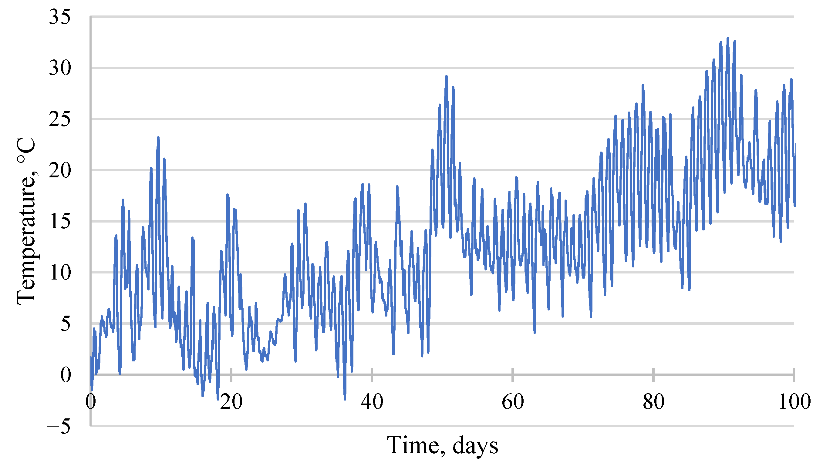 Materials 17 03700 g009
