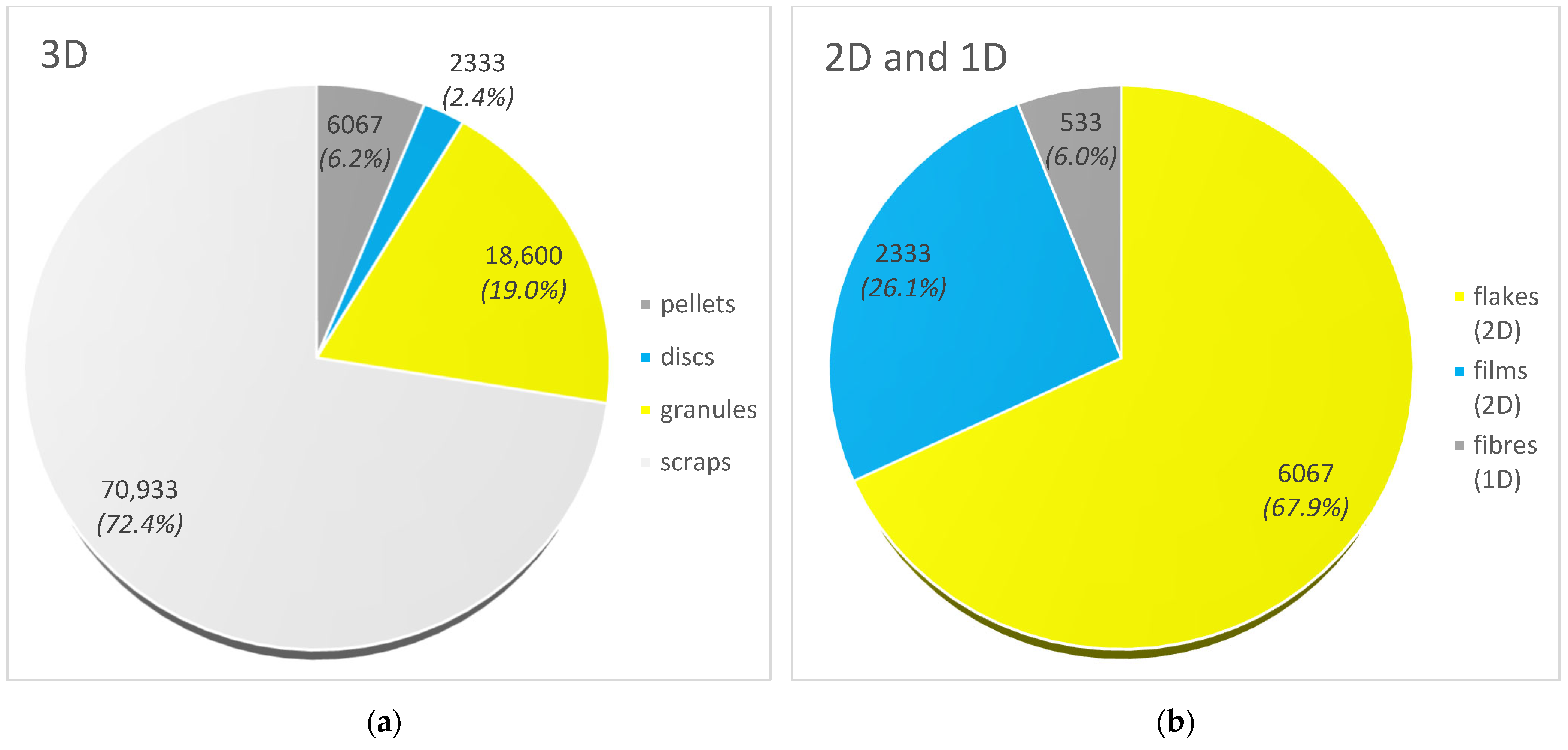 Materials 17 03701 g003 Materials 17 03701 g003