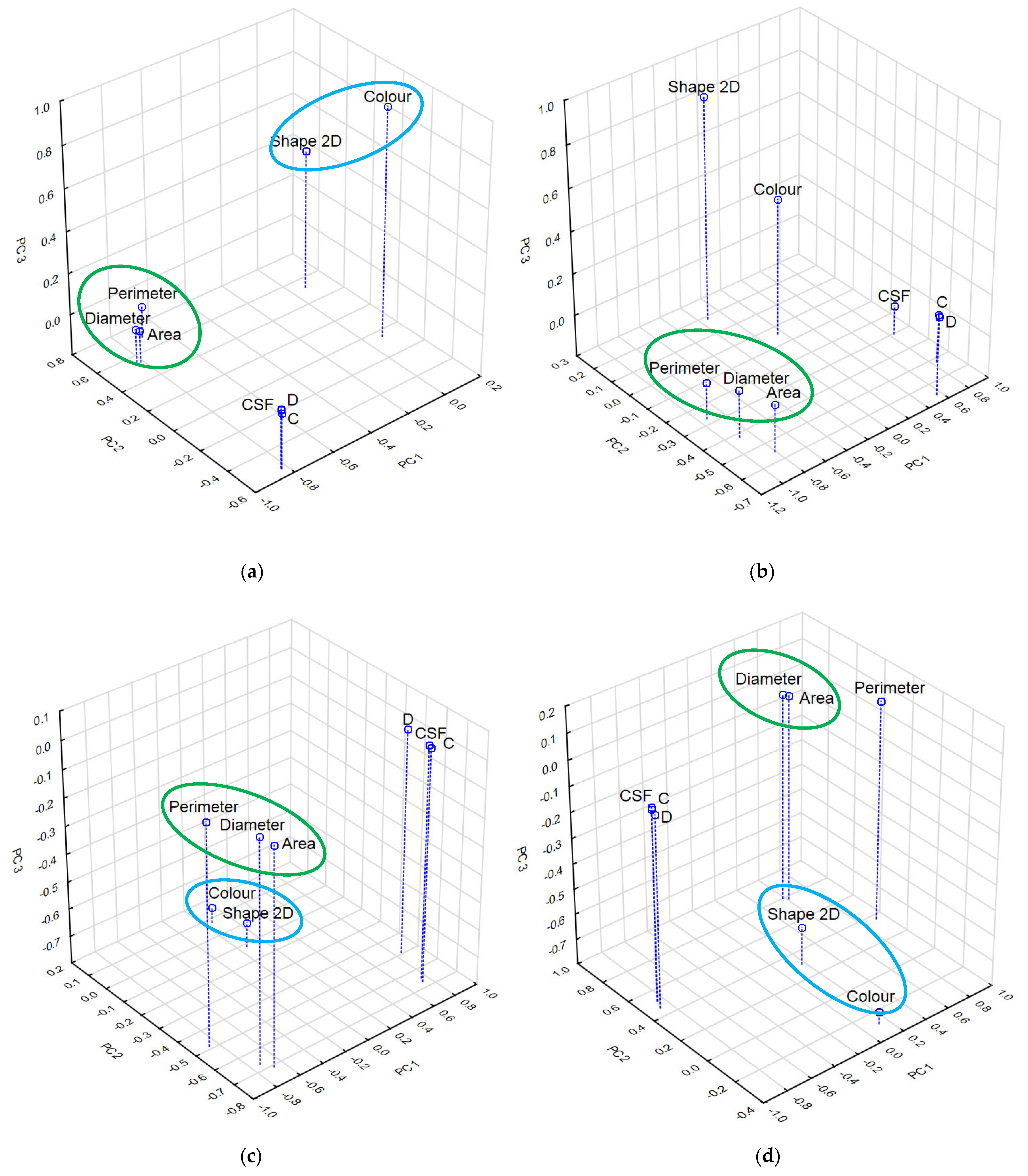 Materials 17 03701 g005 Materials 17 03701 g005
