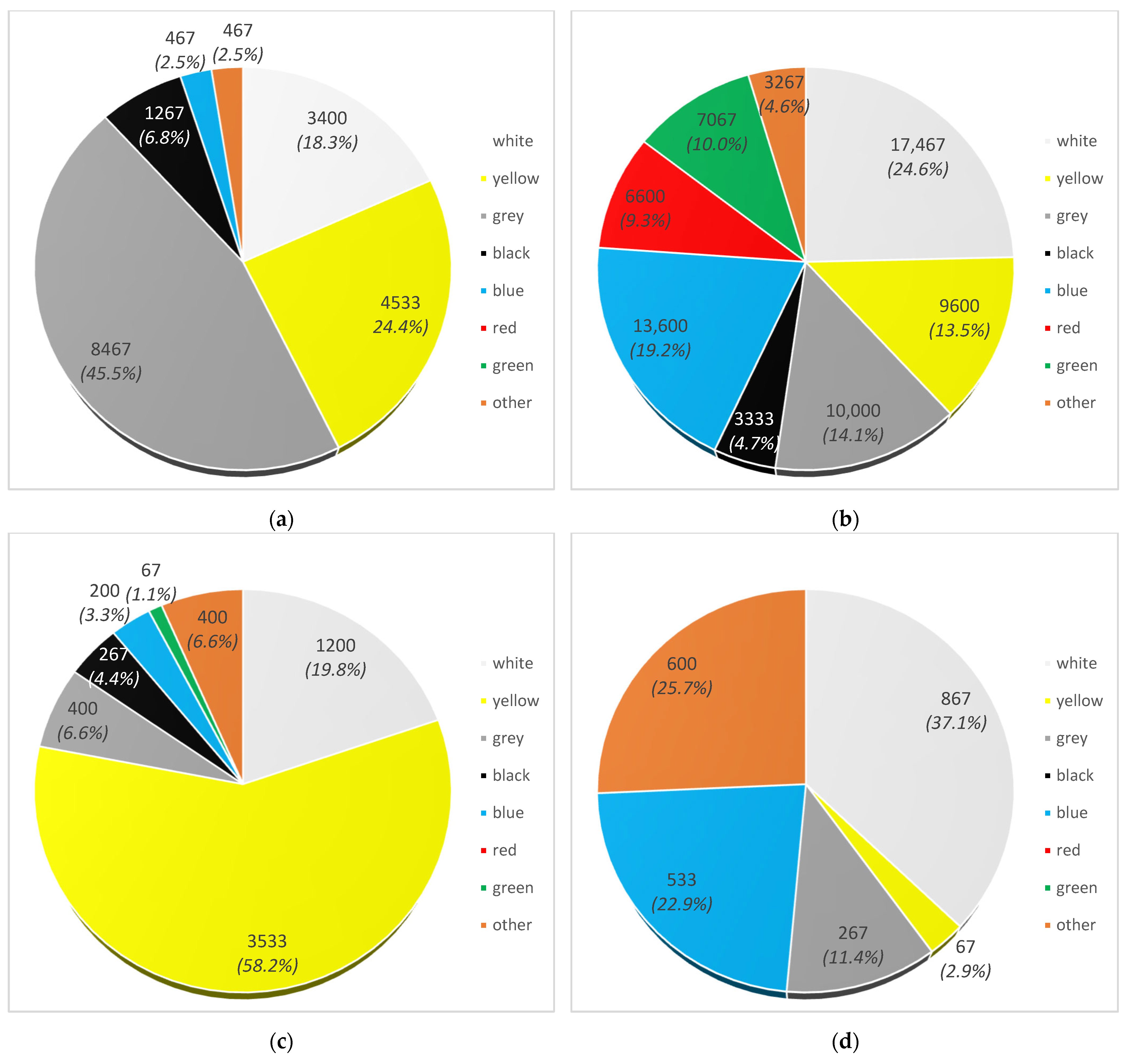 Materials 17 03701 g006 Materials 17 03701 g006