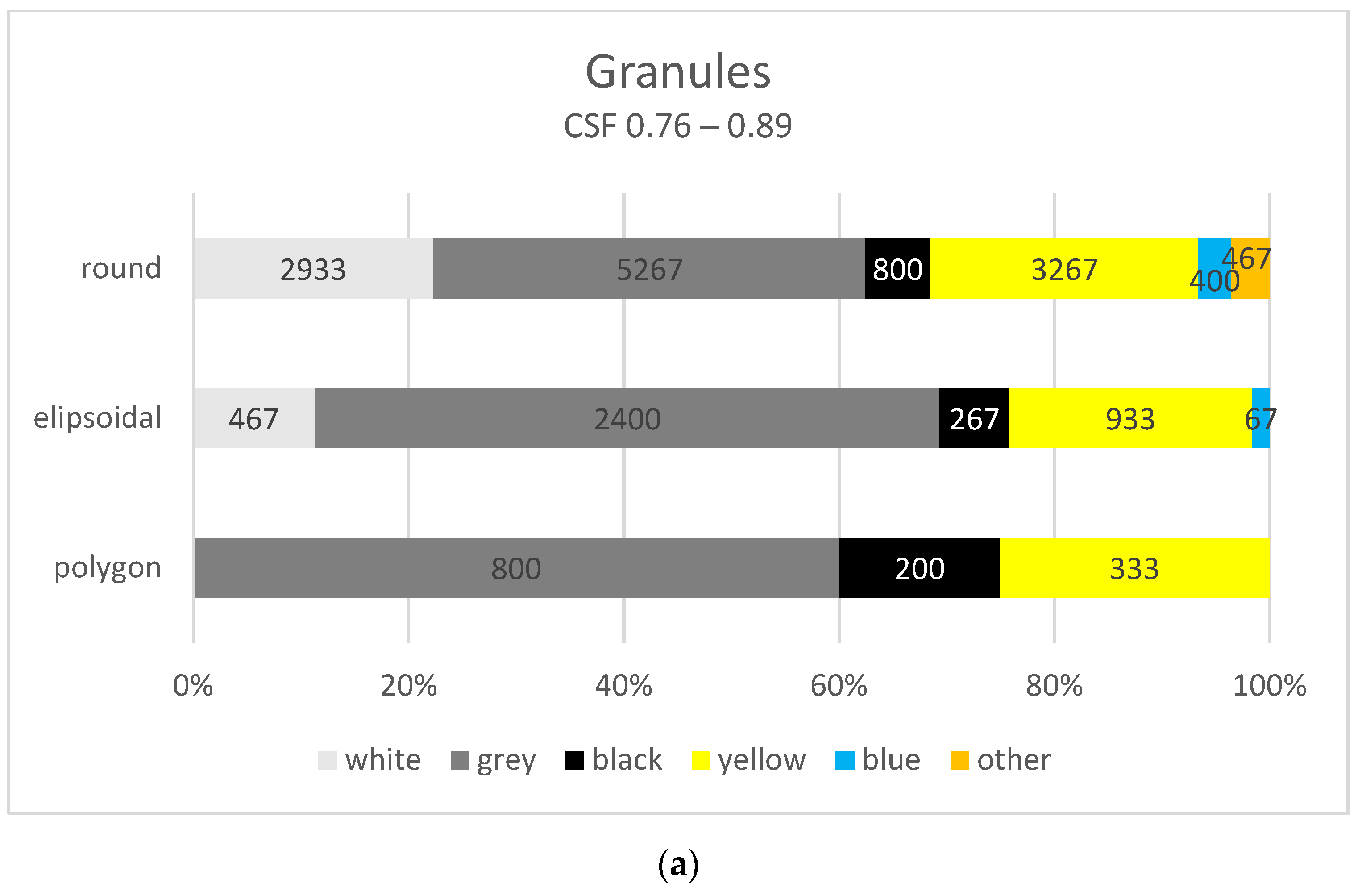 Materials 17 03701 g007a Materials 17 03701 g007a