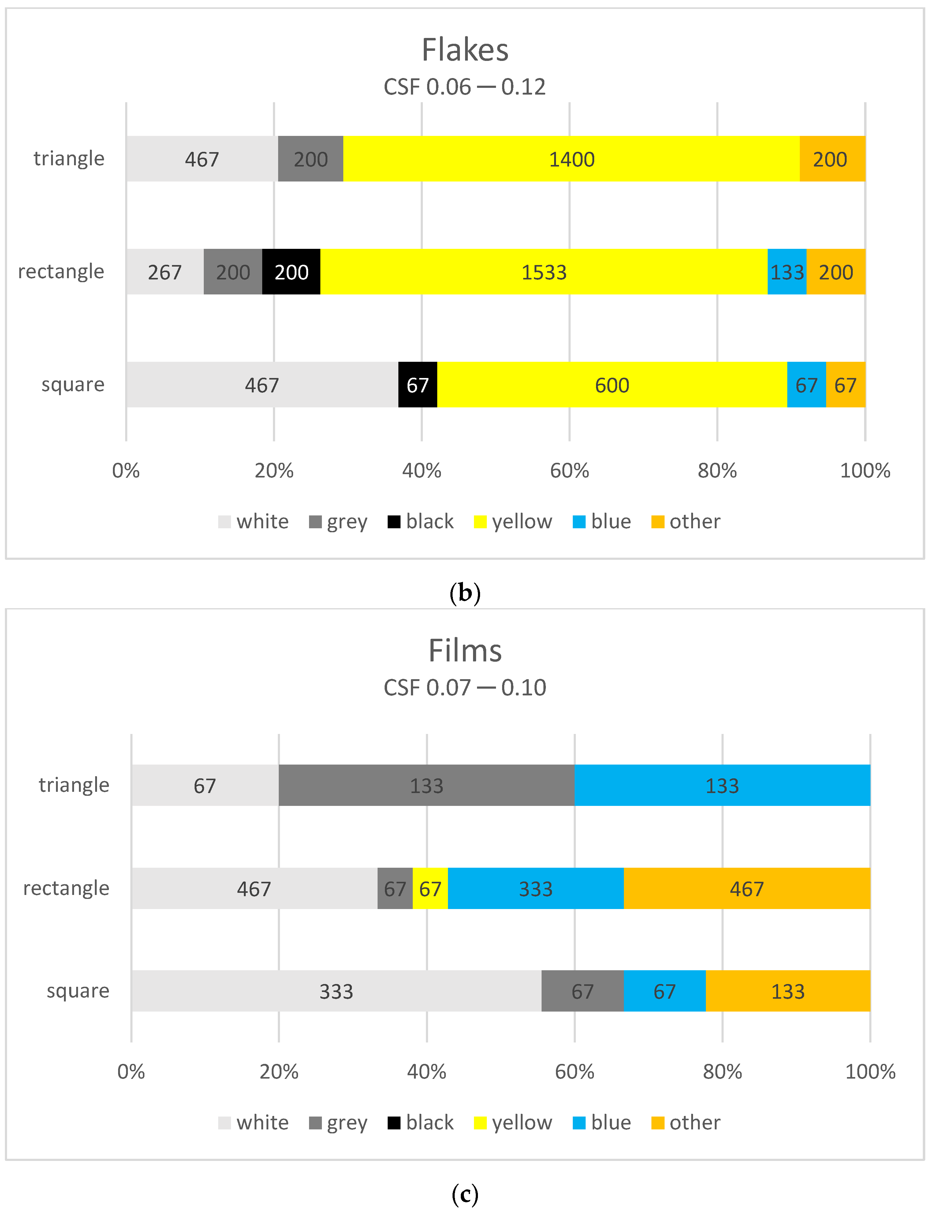 Materials 17 03701 g007b Materials 17 03701 g007b