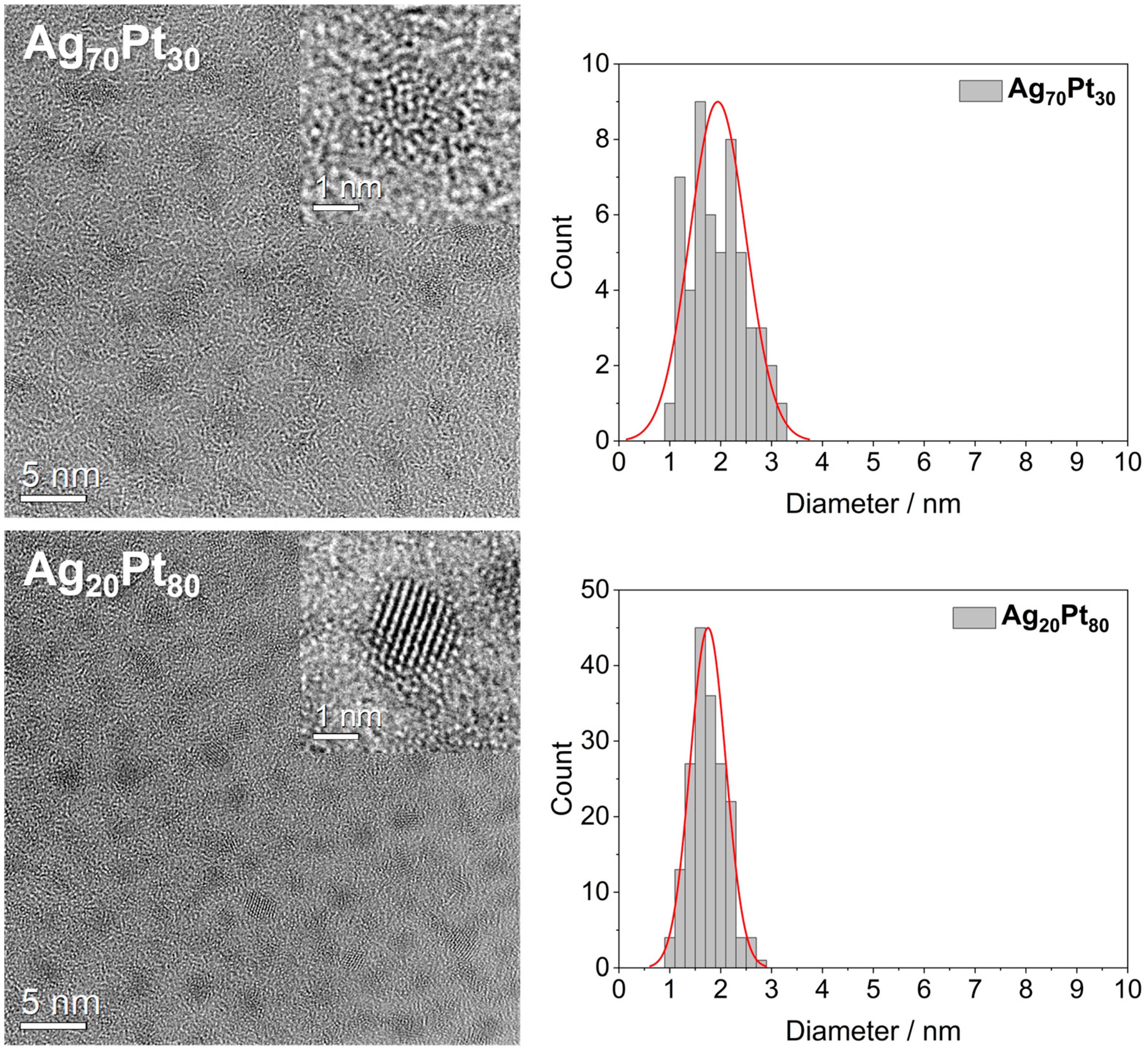 Materials 17 03702 g001