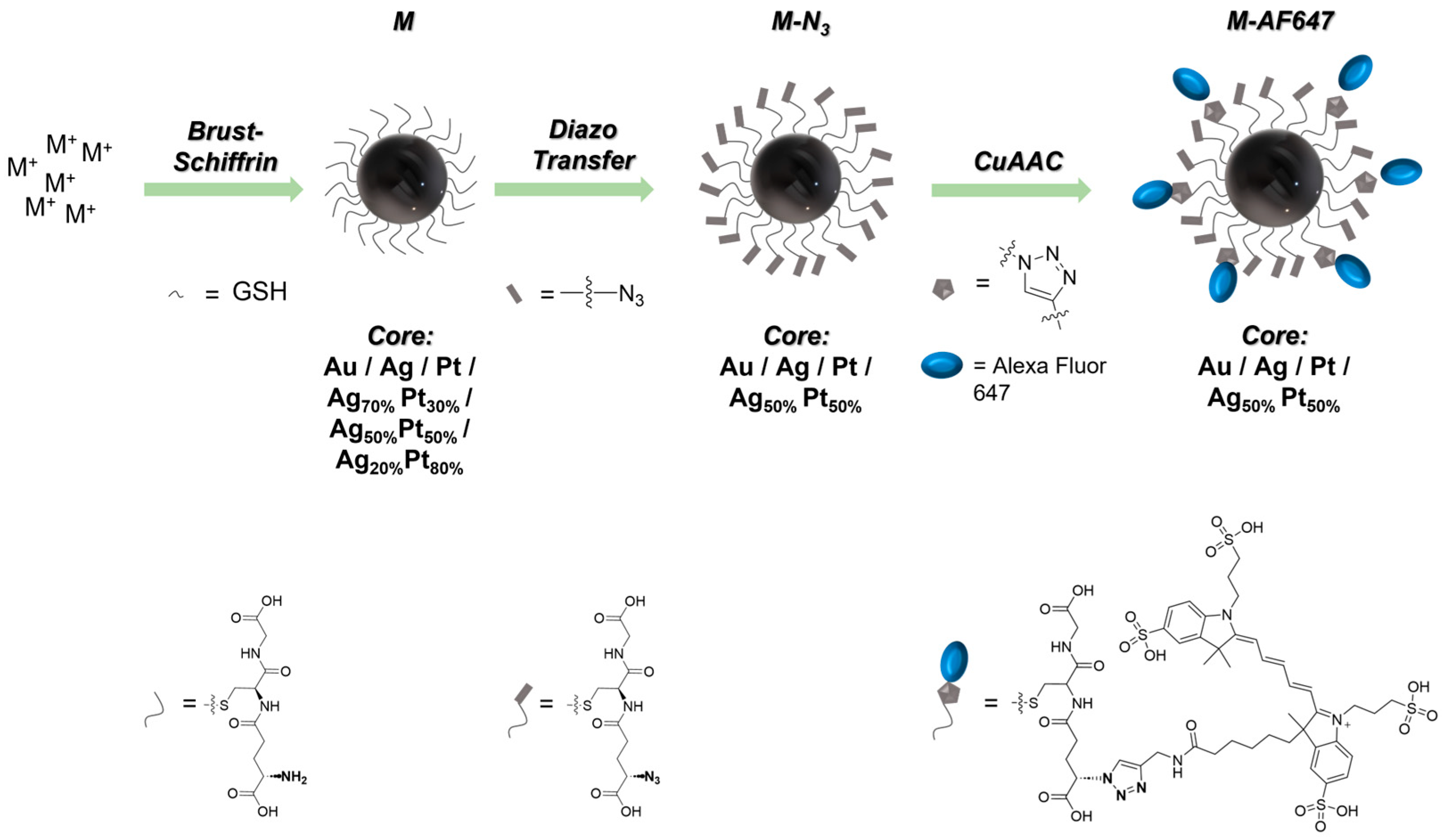 Materials 17 03702 g002