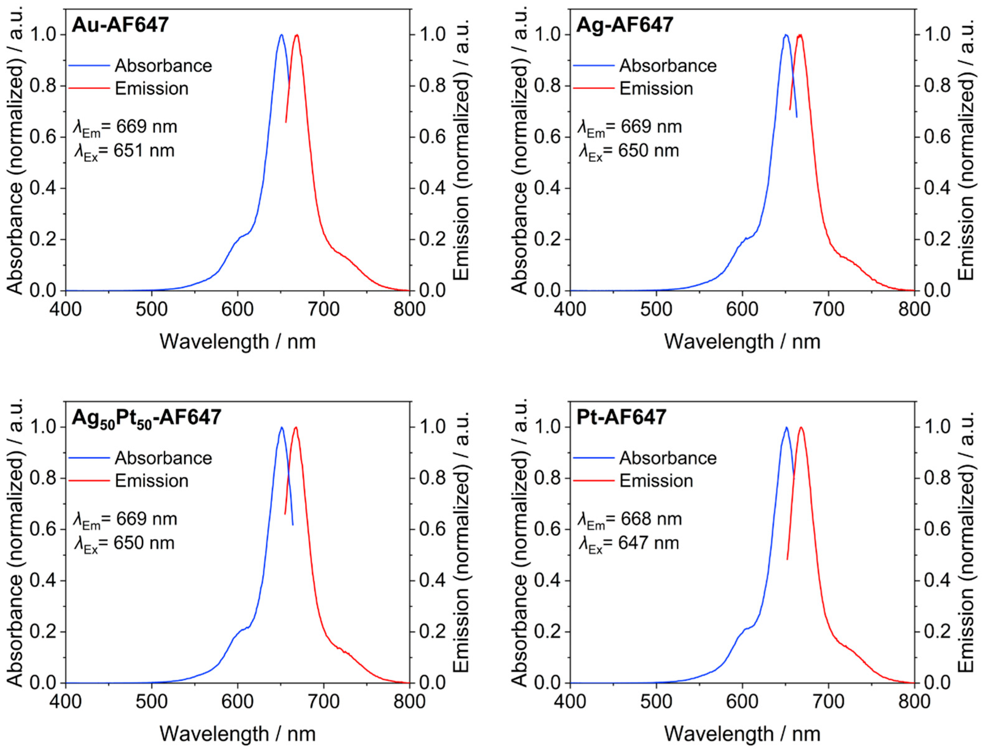 Materials 17 03702 g003