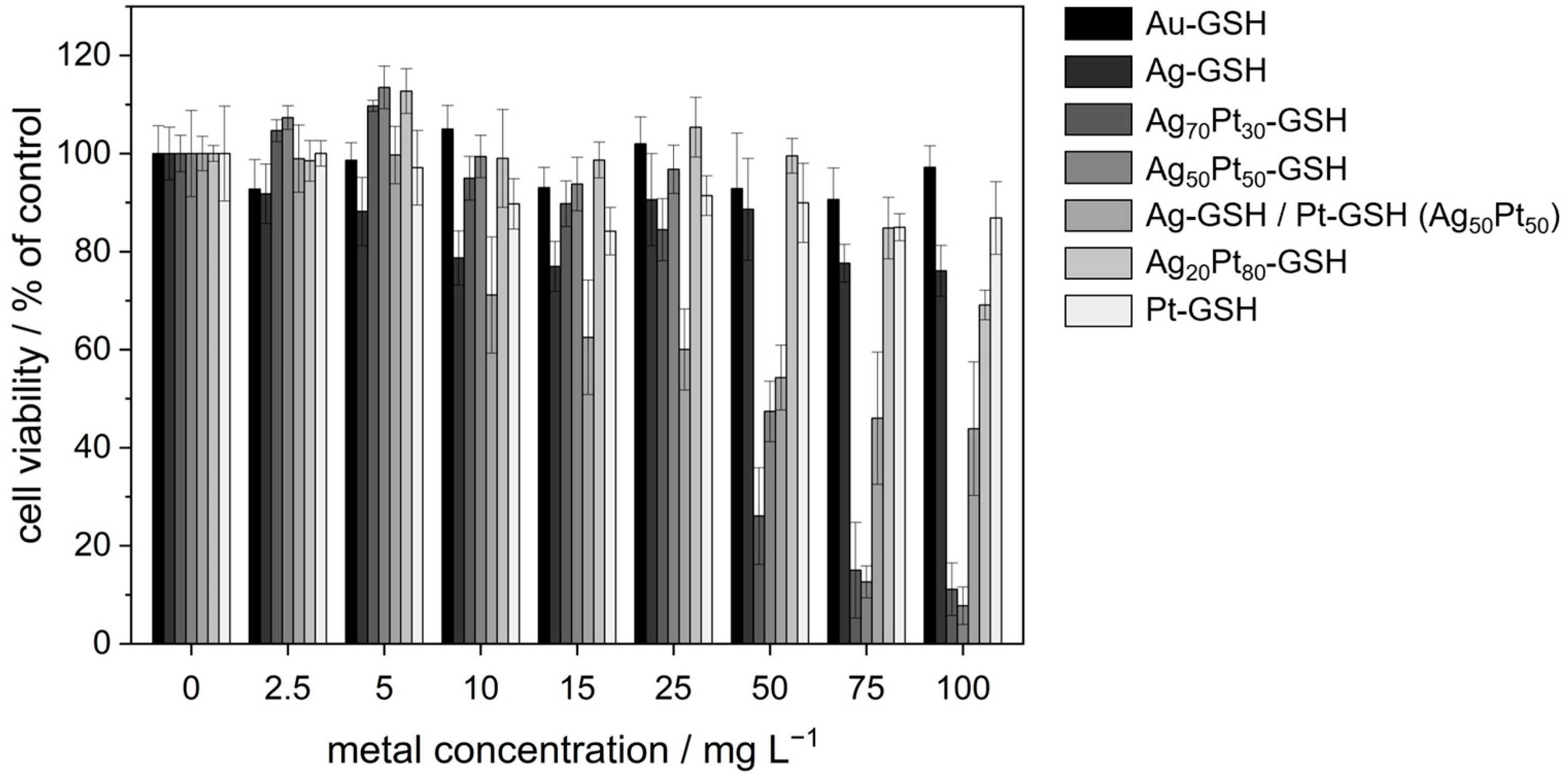 Materials 17 03702 g005