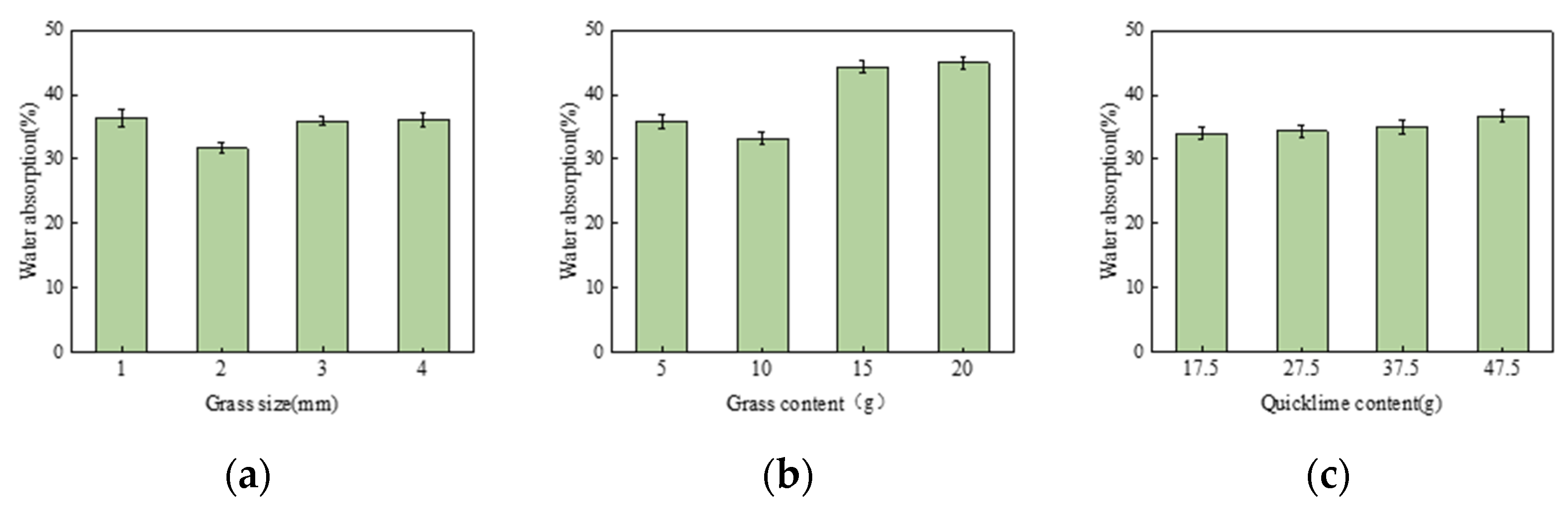 Materials 17 03703 g008