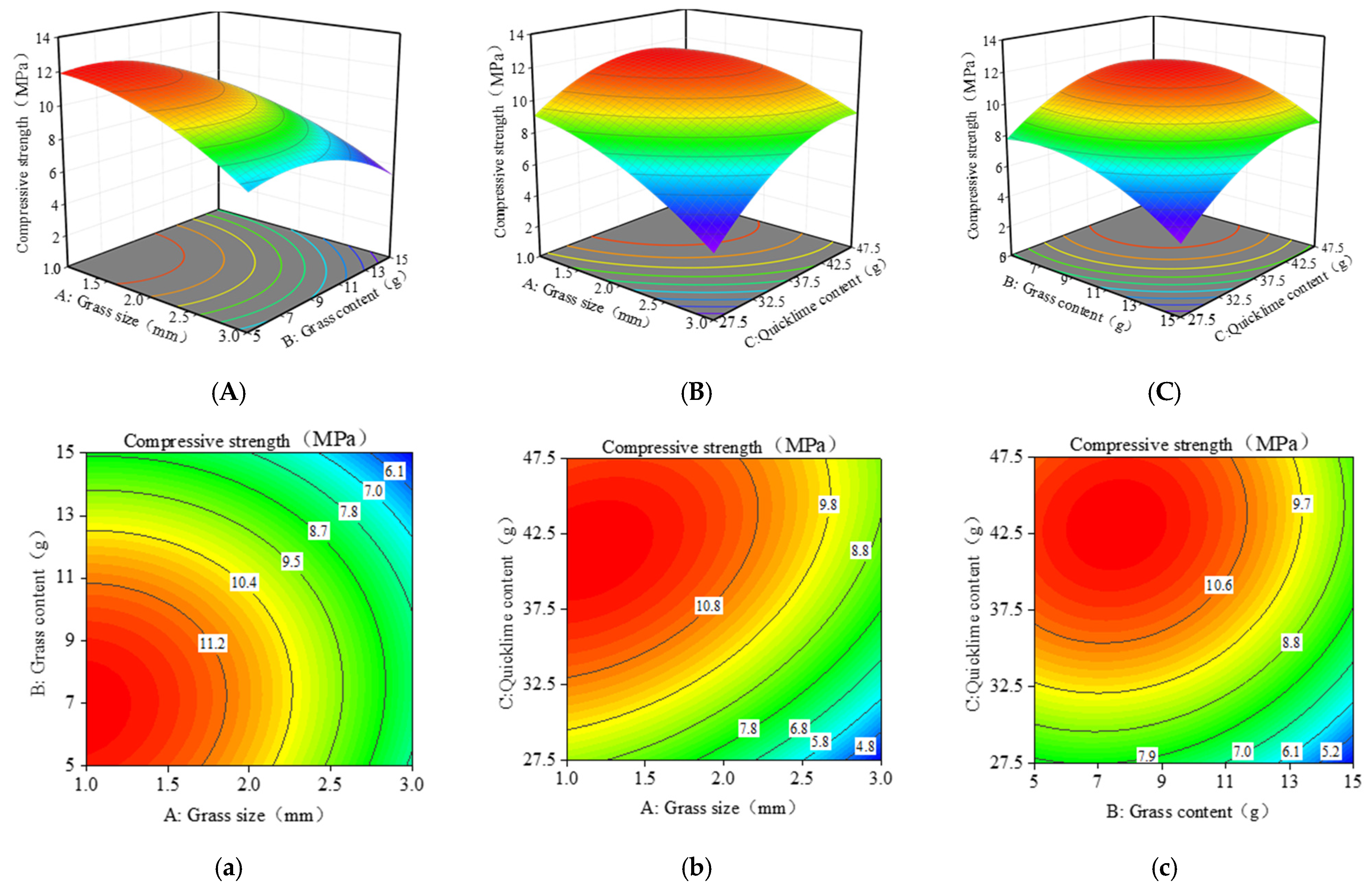 Materials 17 03703 g010