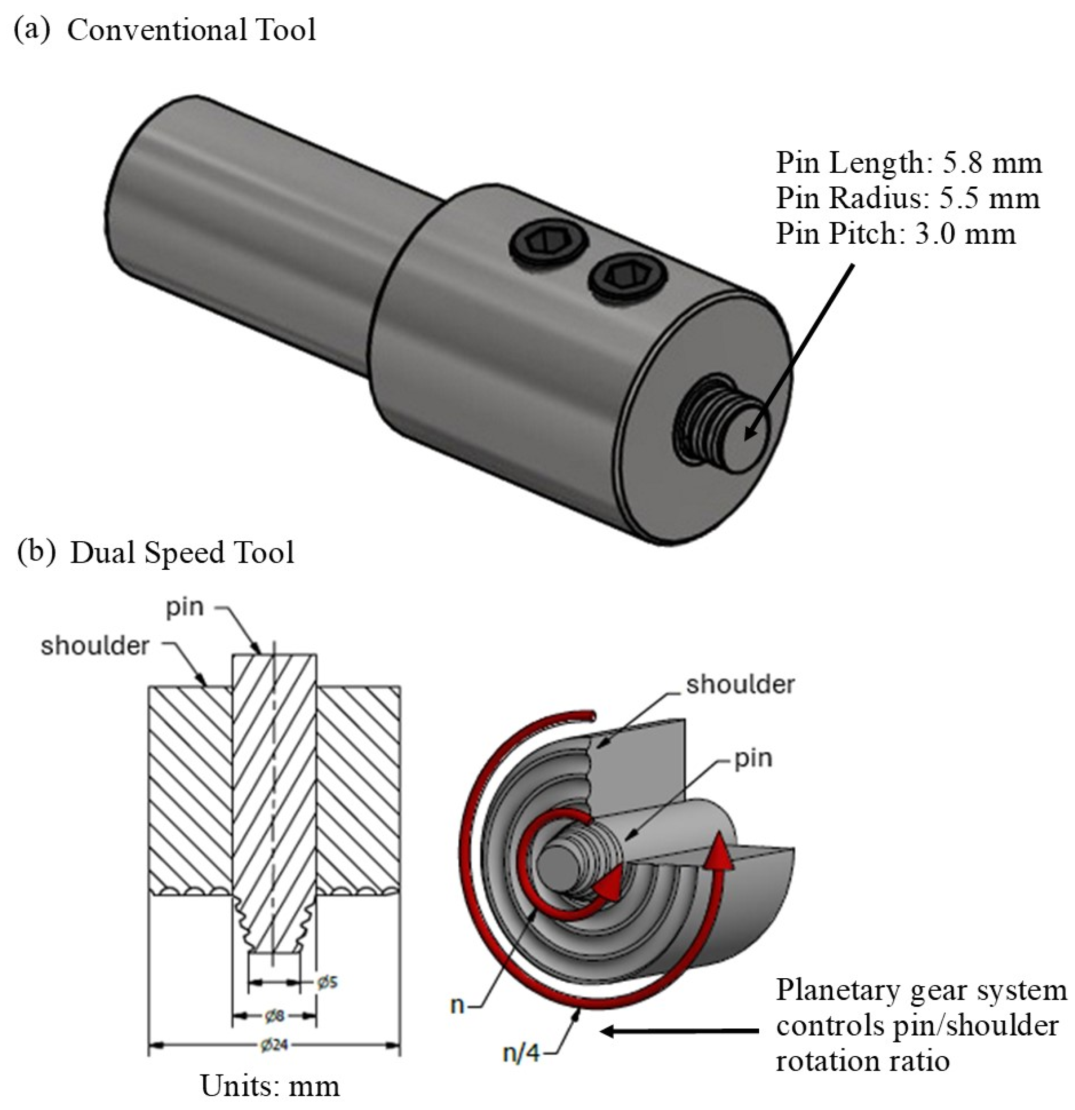 Materials 17 03705 g001