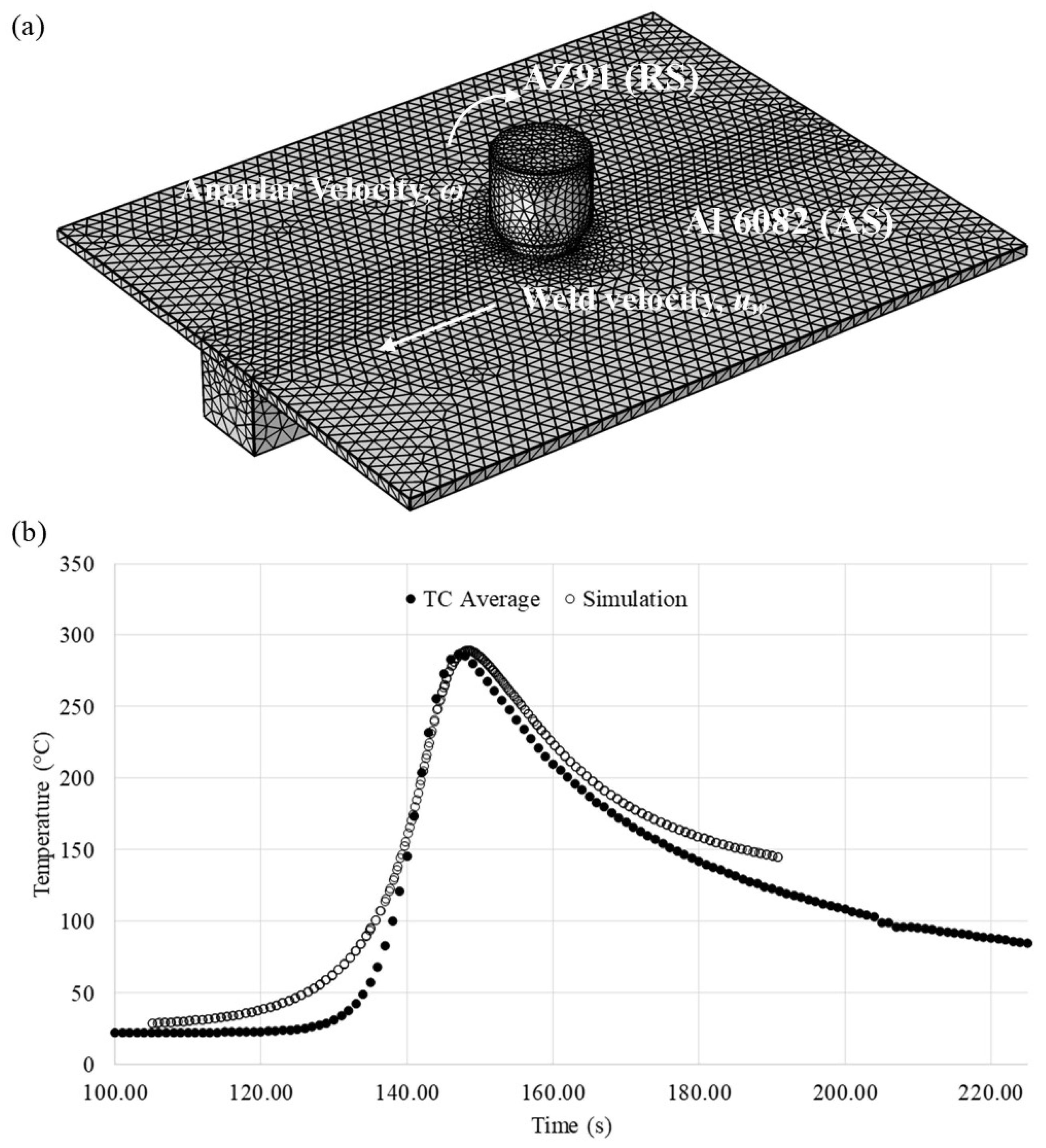 Materials 17 03705 g002