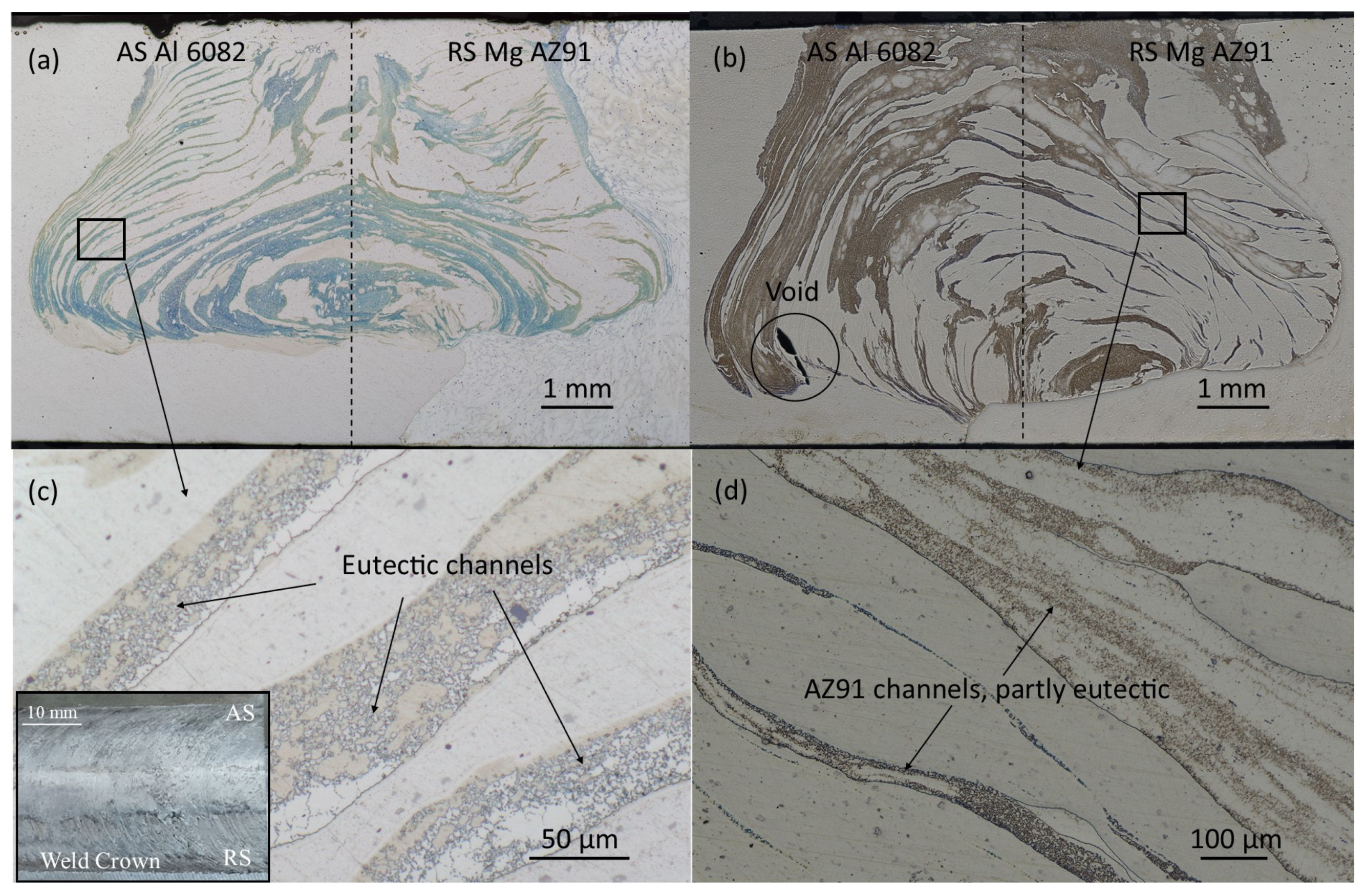 Materials 17 03705 g003