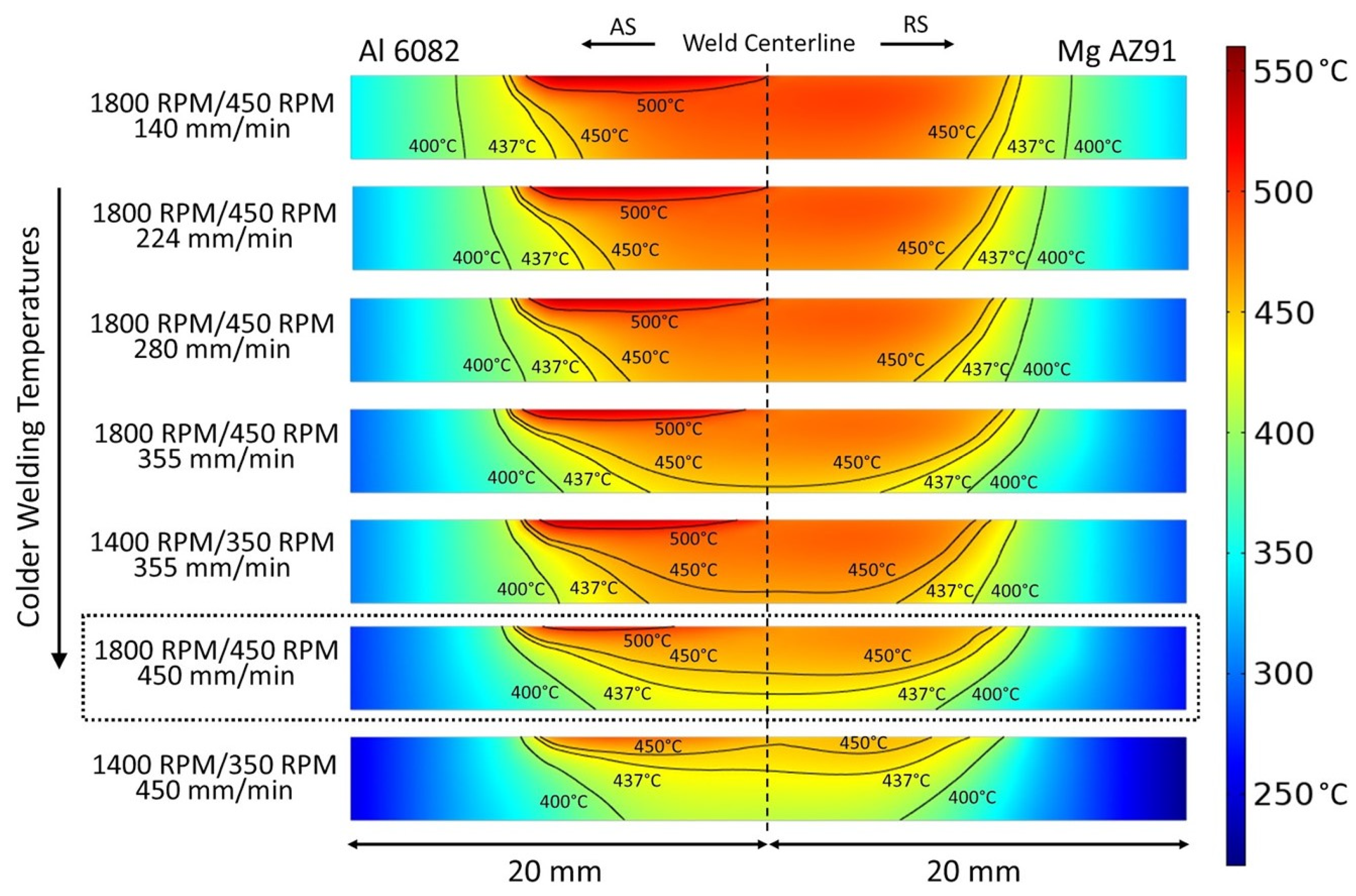 Materials 17 03705 g006