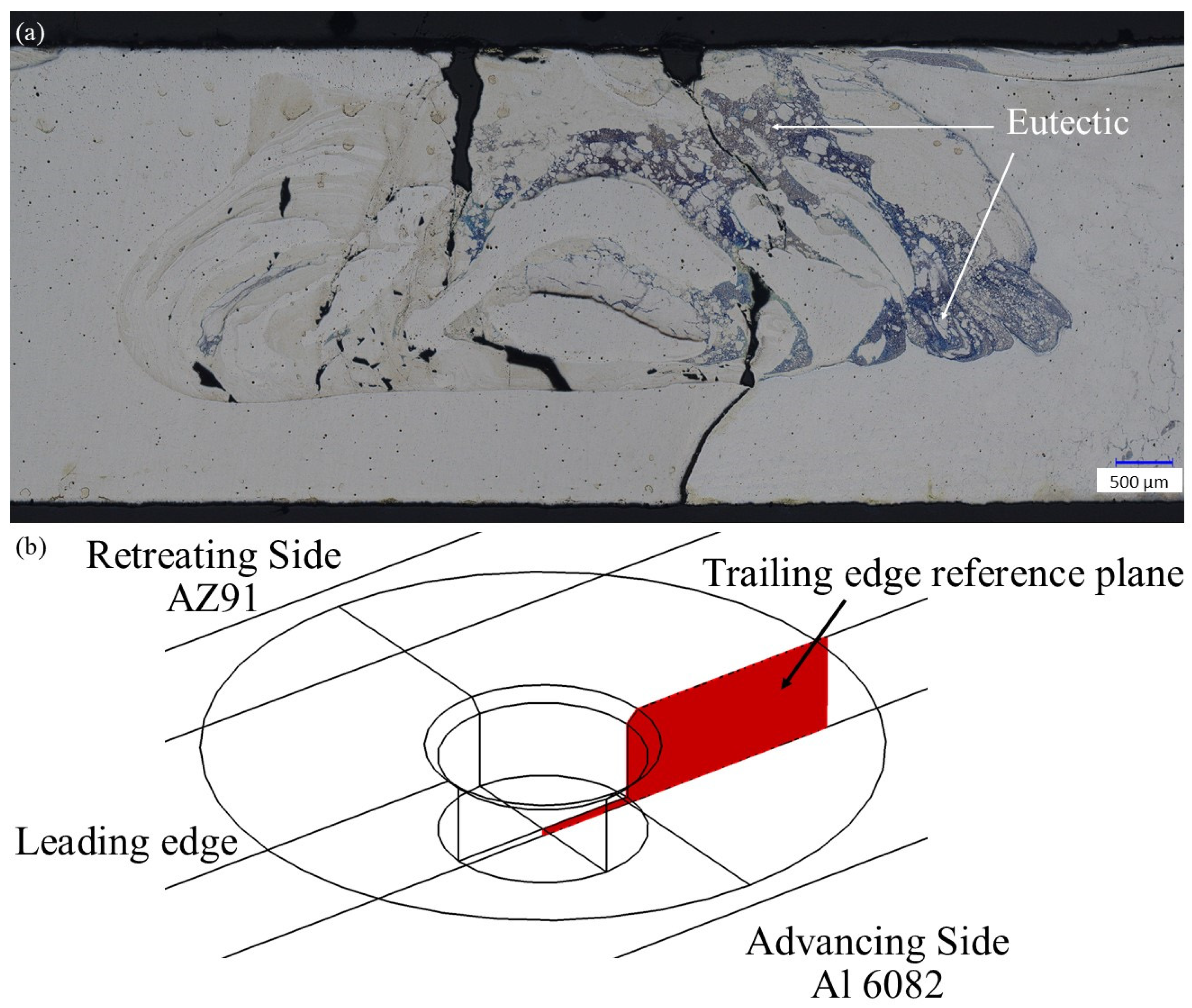 Materials 17 03705 g007