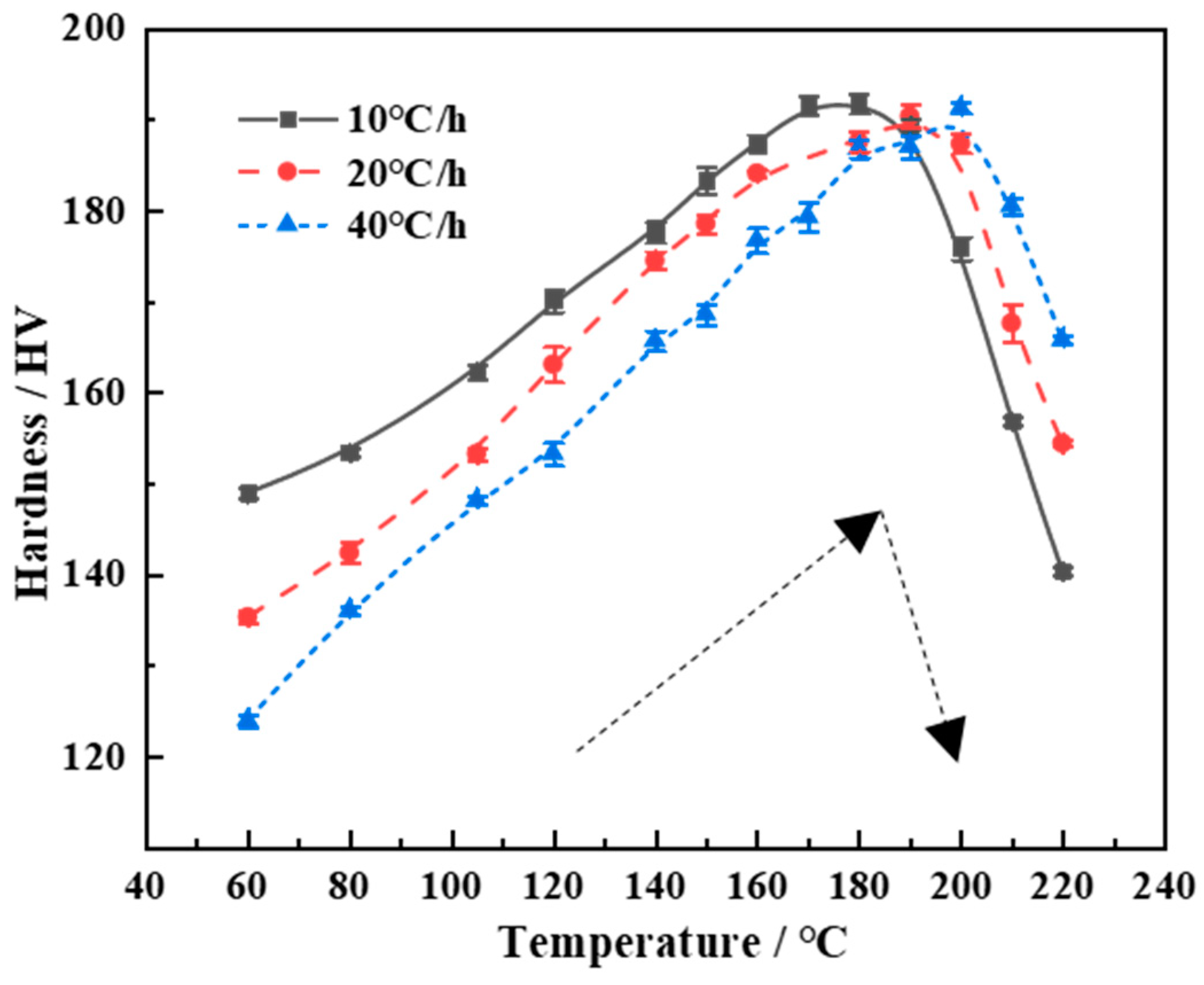 Materials 17 03706 g001