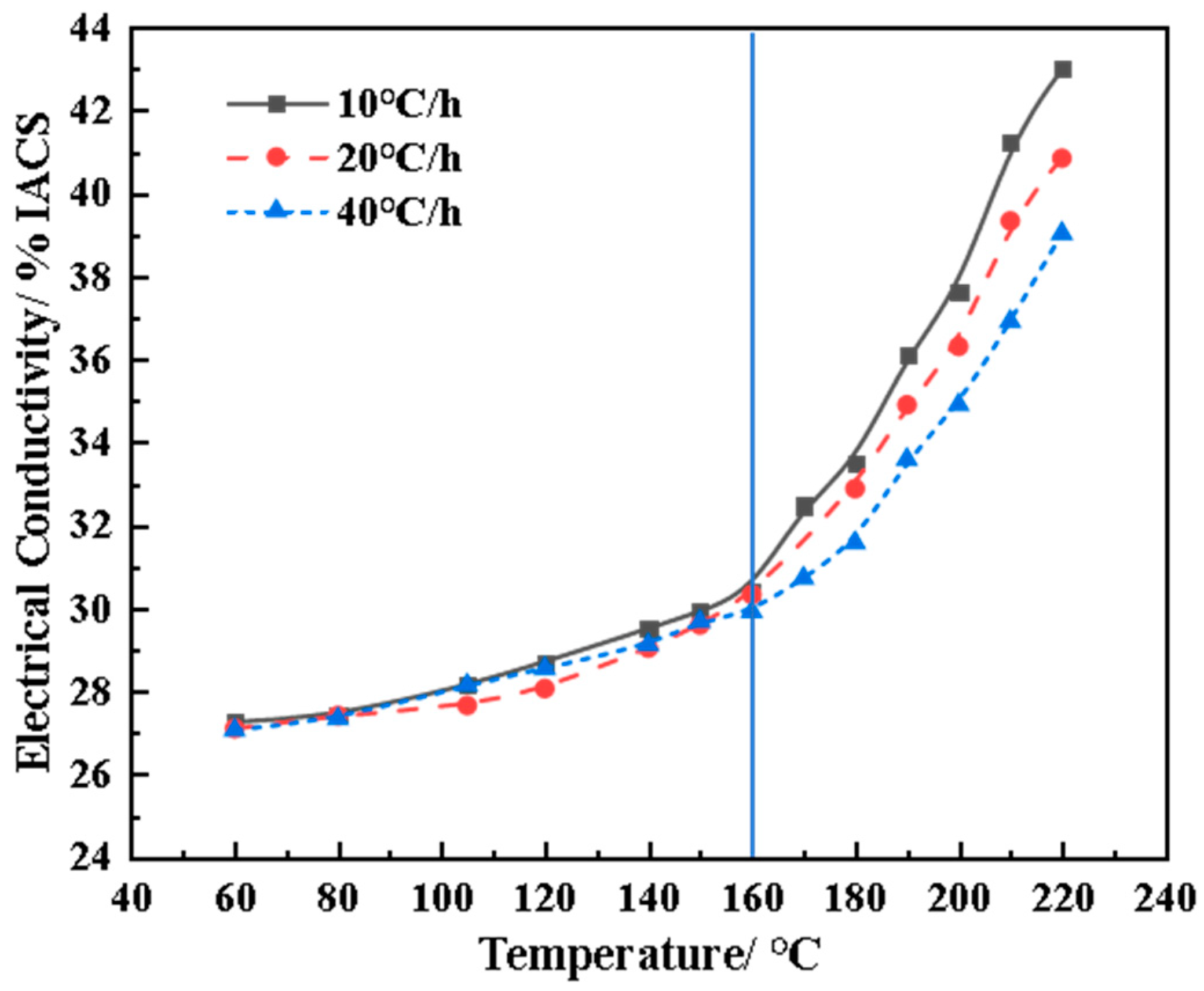 Materials 17 03706 g002