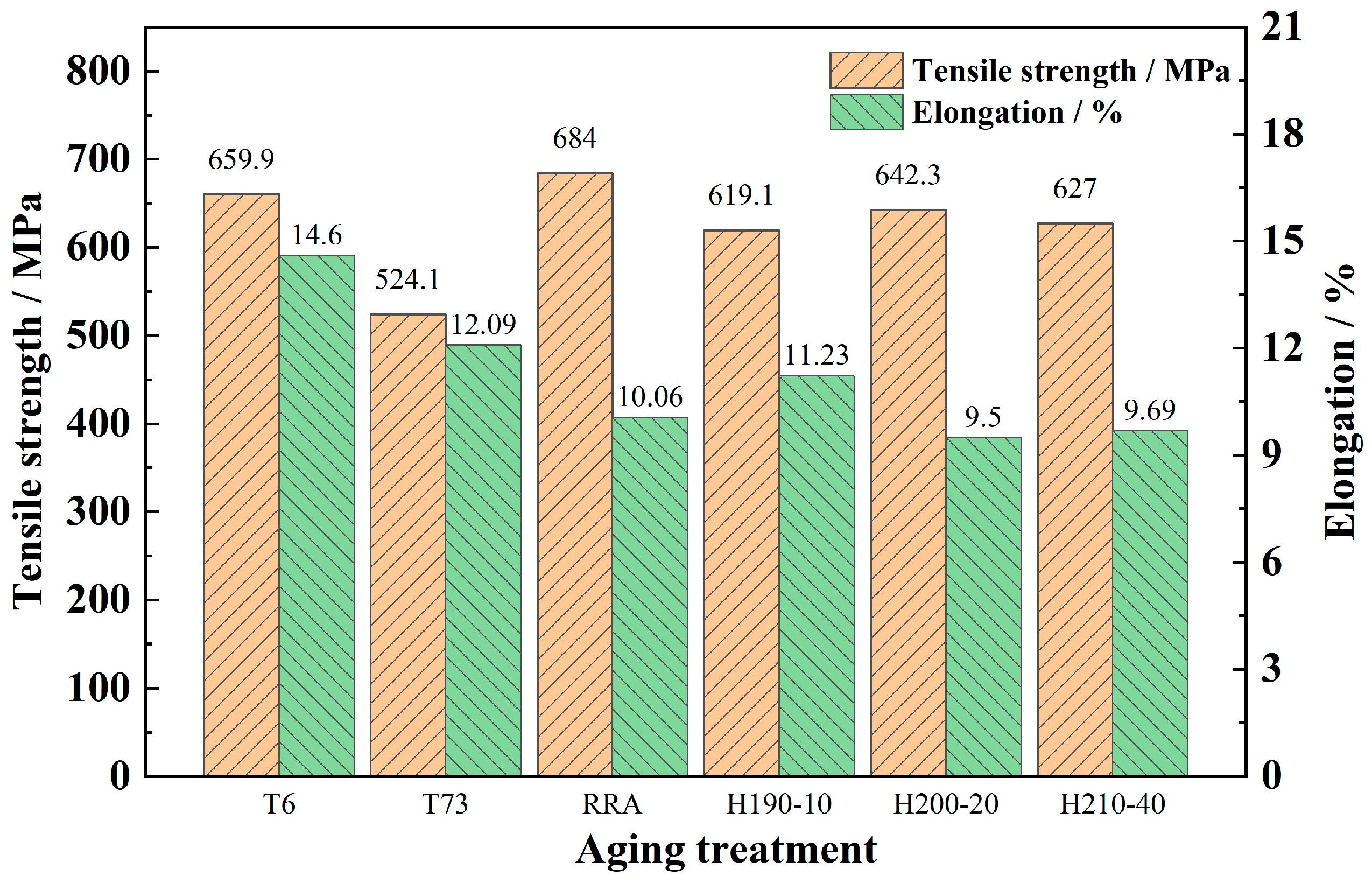 Materials 17 03706 g004