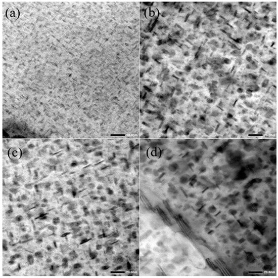 The Effect of Heat Aging on the Microstructure and Properties of Spray ...