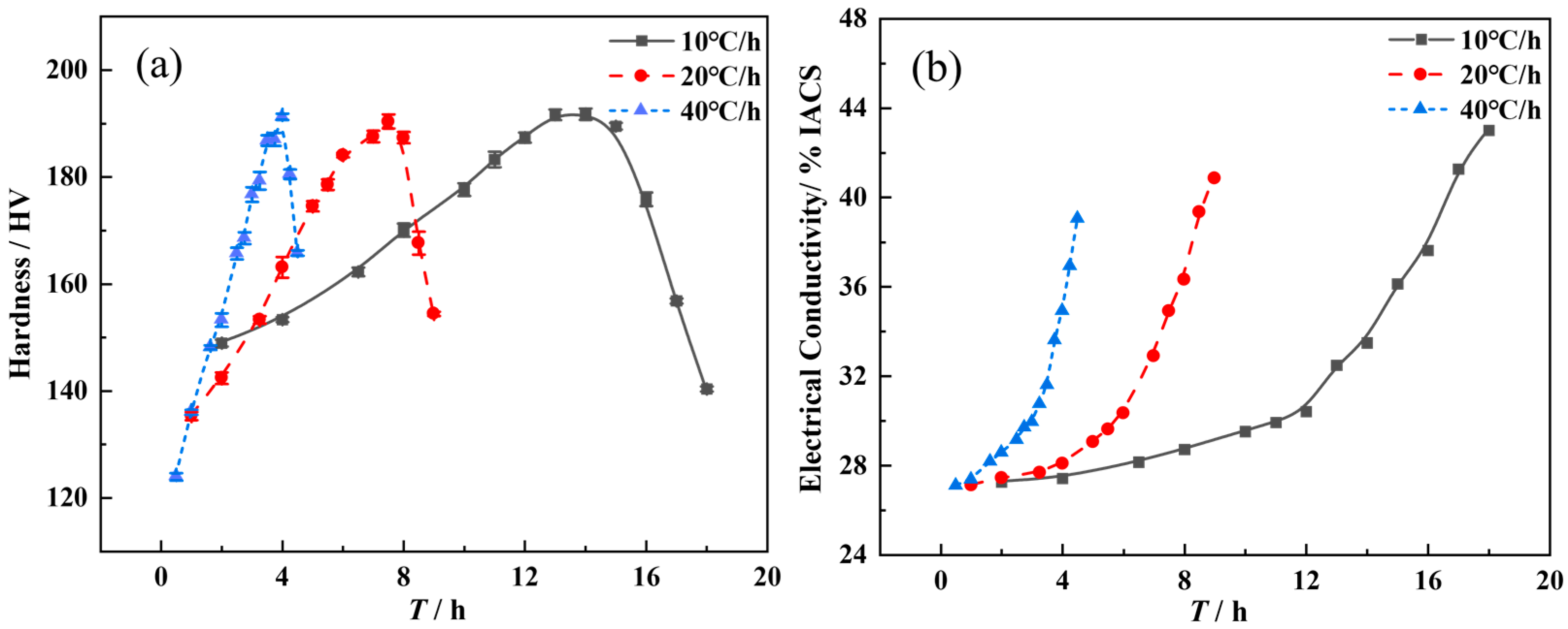 Materials 17 03706 g007