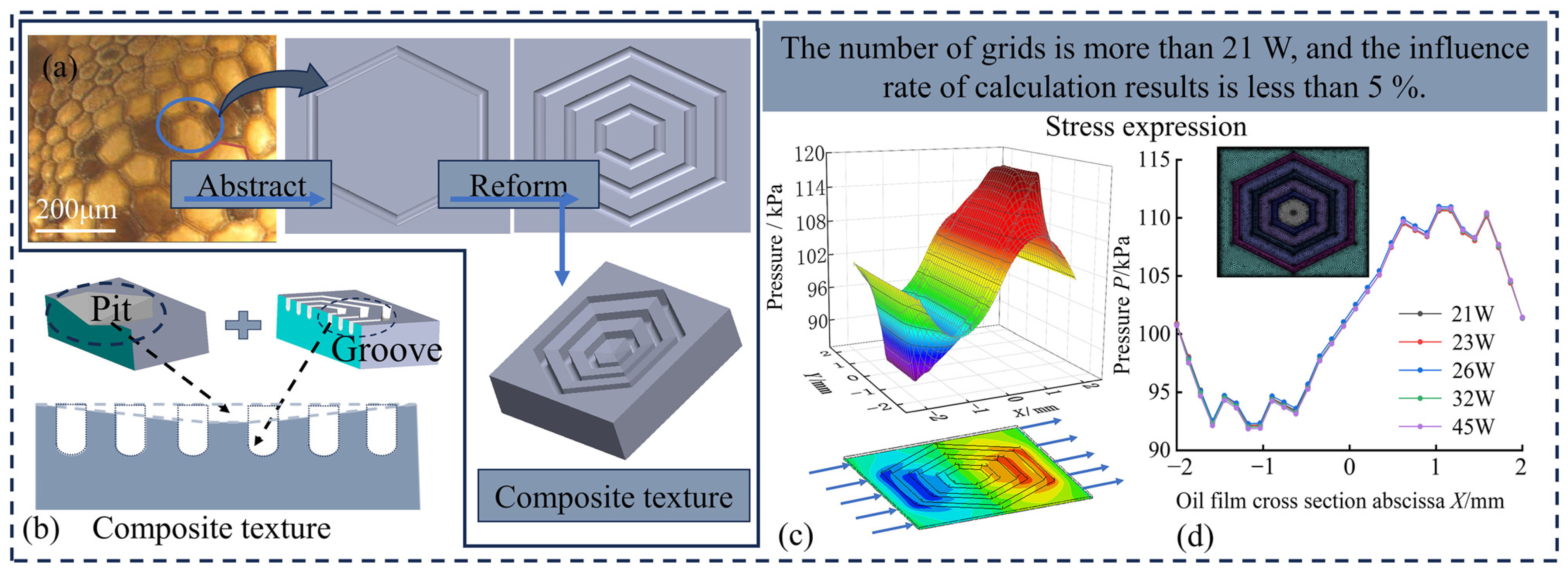 Materials 17 03708 g002
