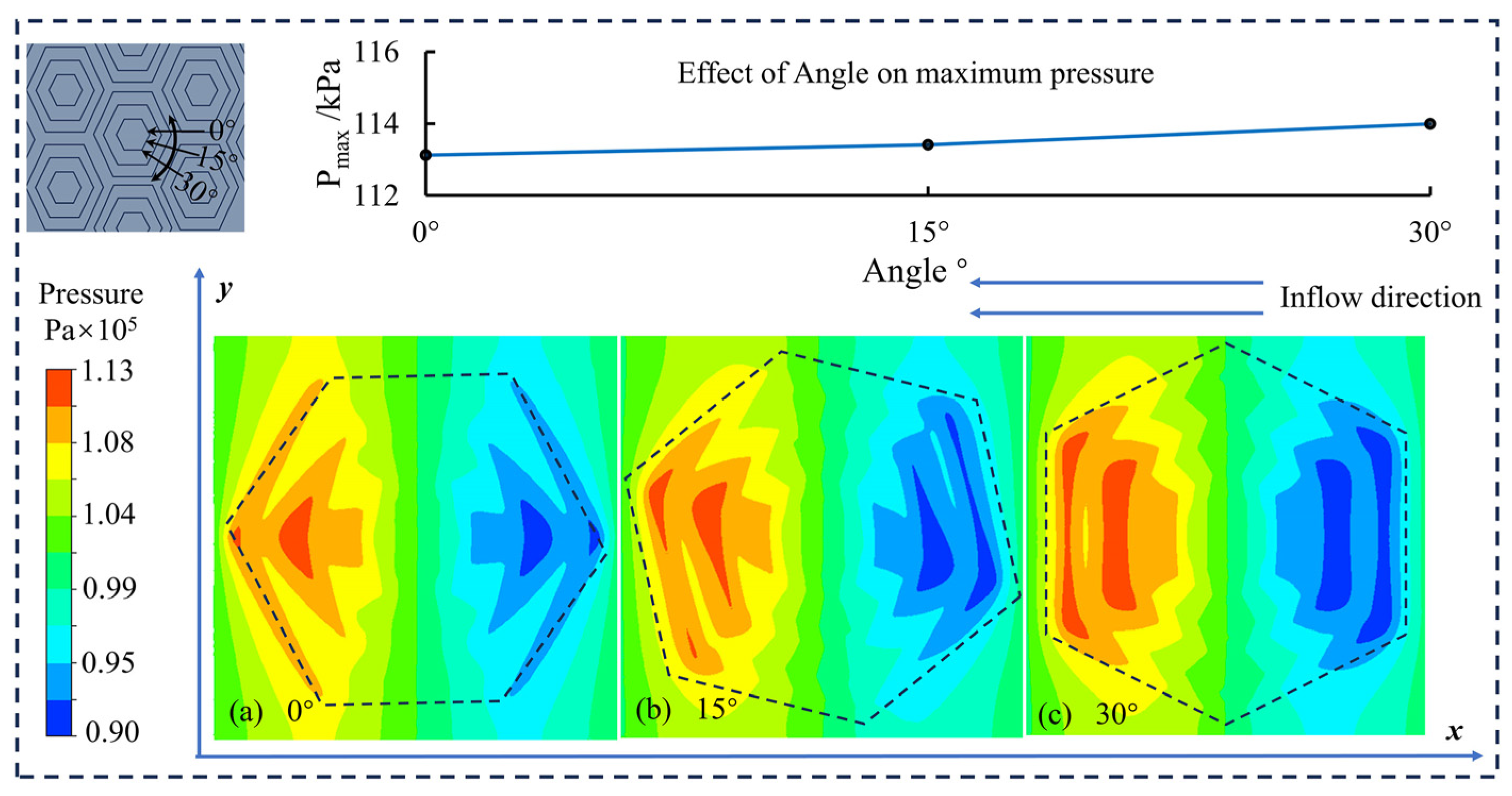 Materials 17 03708 g005