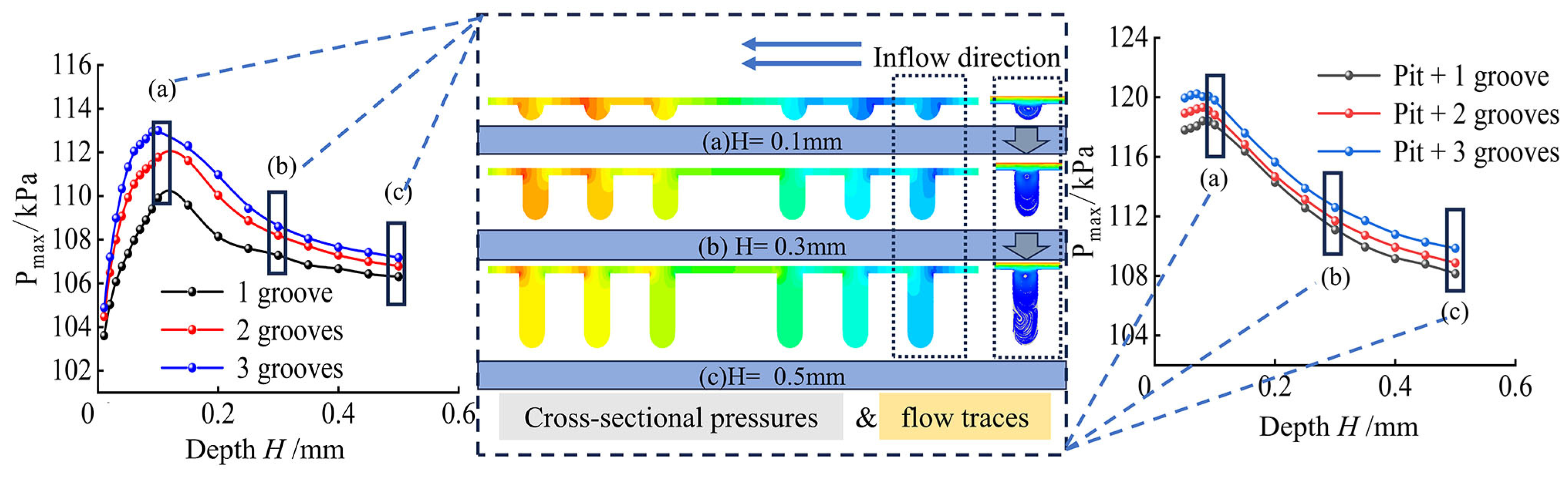 Materials 17 03708 g006