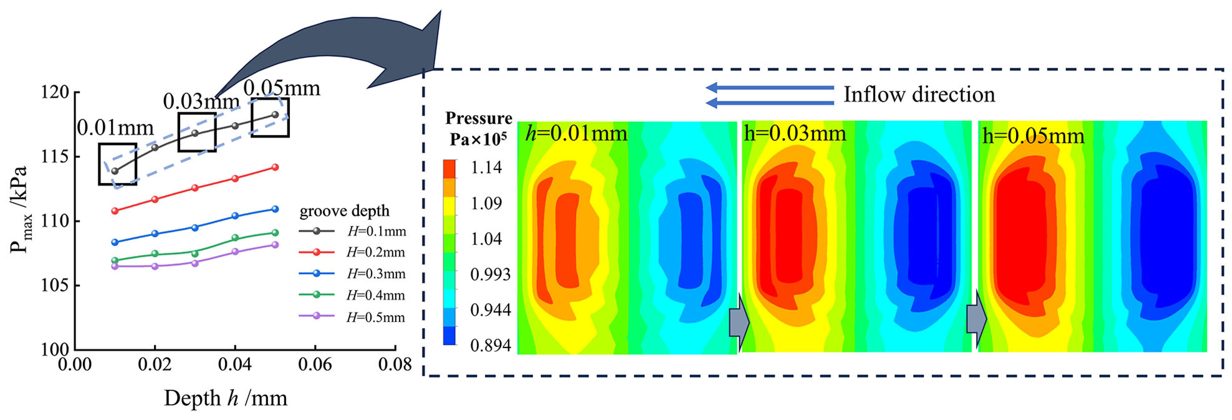 Materials 17 03708 g007