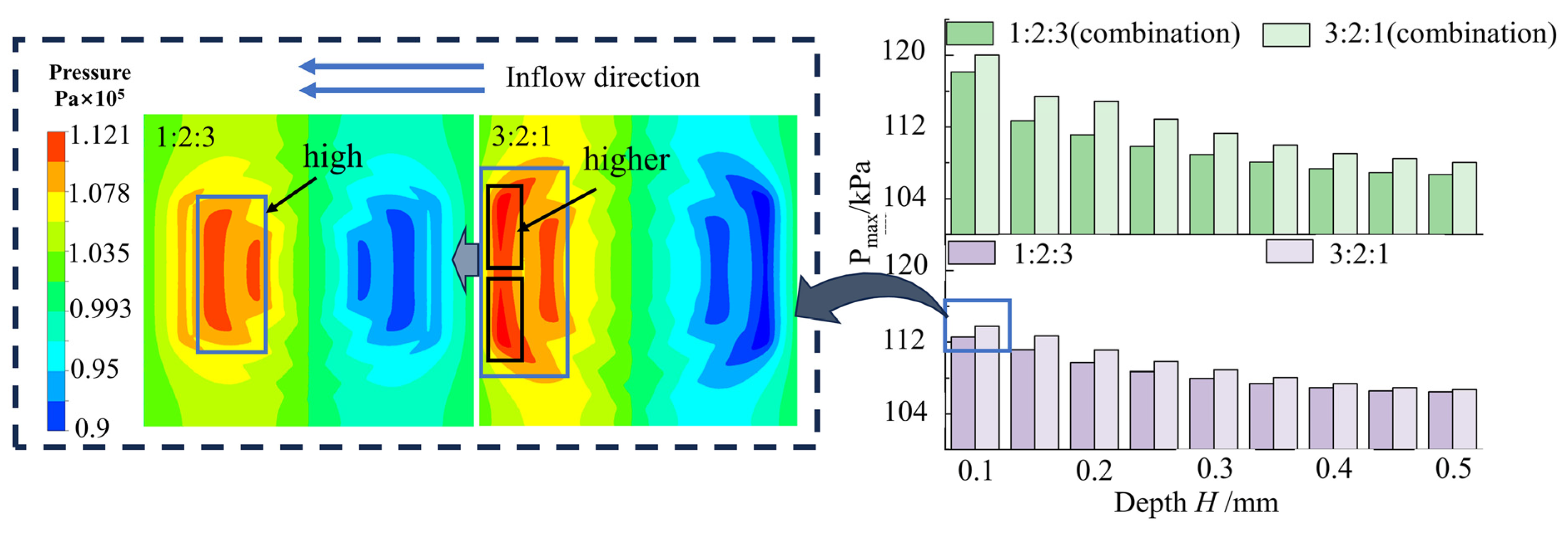 Materials 17 03708 g008