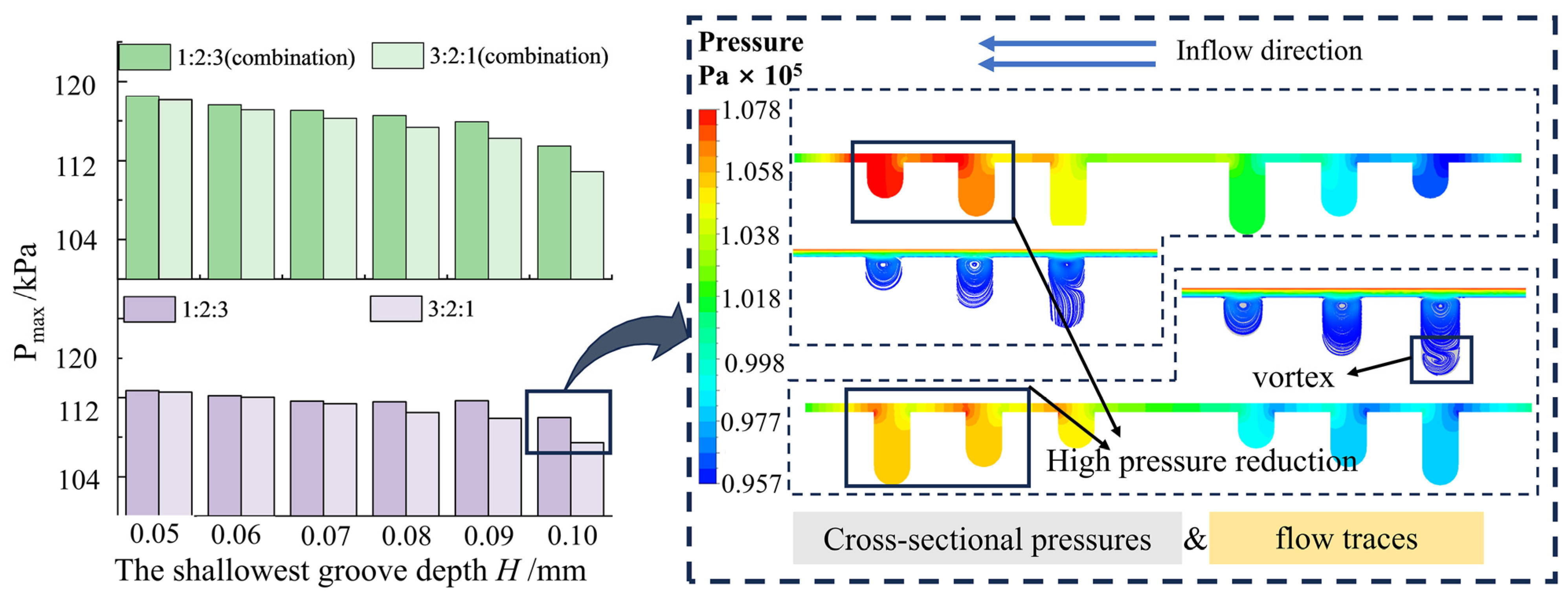 Materials 17 03708 g009
